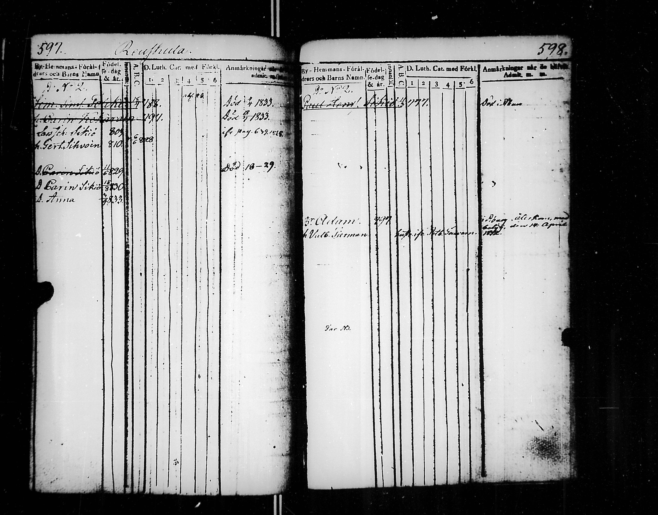 [ ../kirjat/Kirkonkirjat/jaakkima/lastenkirja_1820-1833_mko158-166/kuvat/307.jpg ]