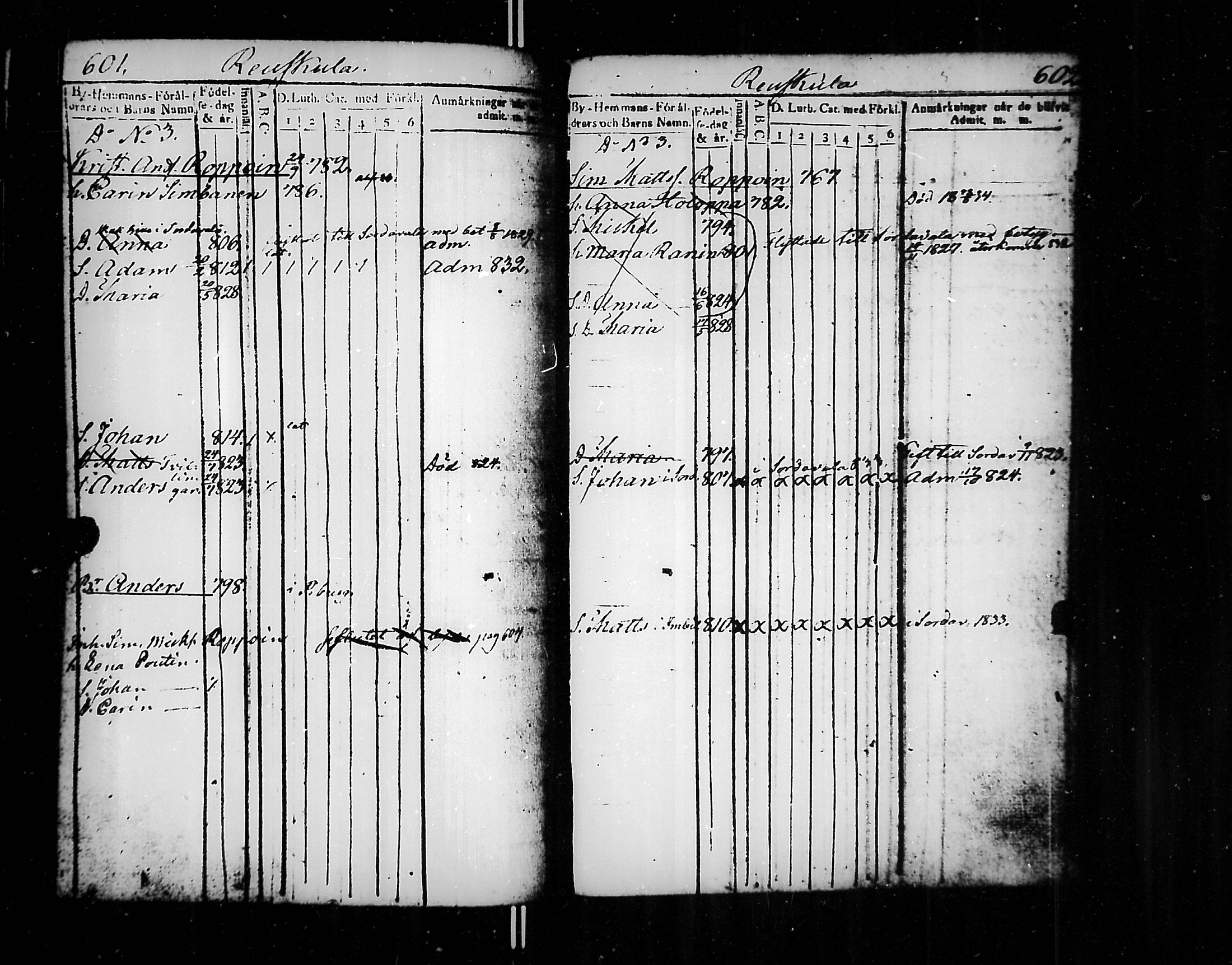 [ ../kirjat/Kirkonkirjat/jaakkima/lastenkirja_1820-1833_mko158-166/kuvat/309.jpg ]