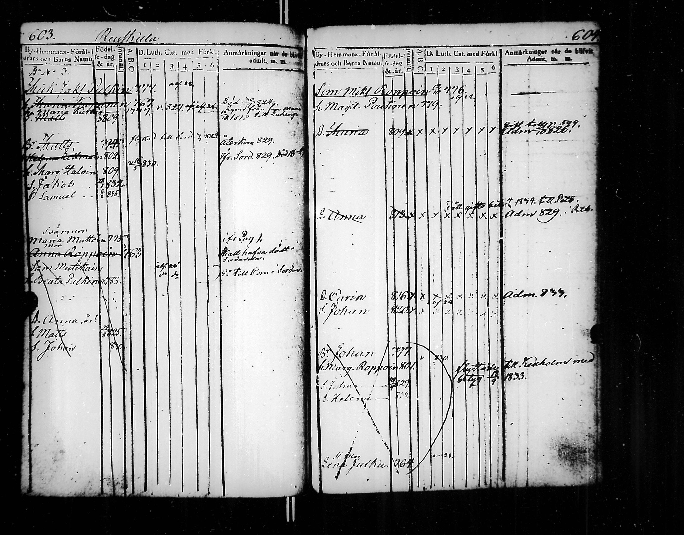 [ ../kirjat/Kirkonkirjat/jaakkima/lastenkirja_1820-1833_mko158-166/kuvat/310.jpg ]