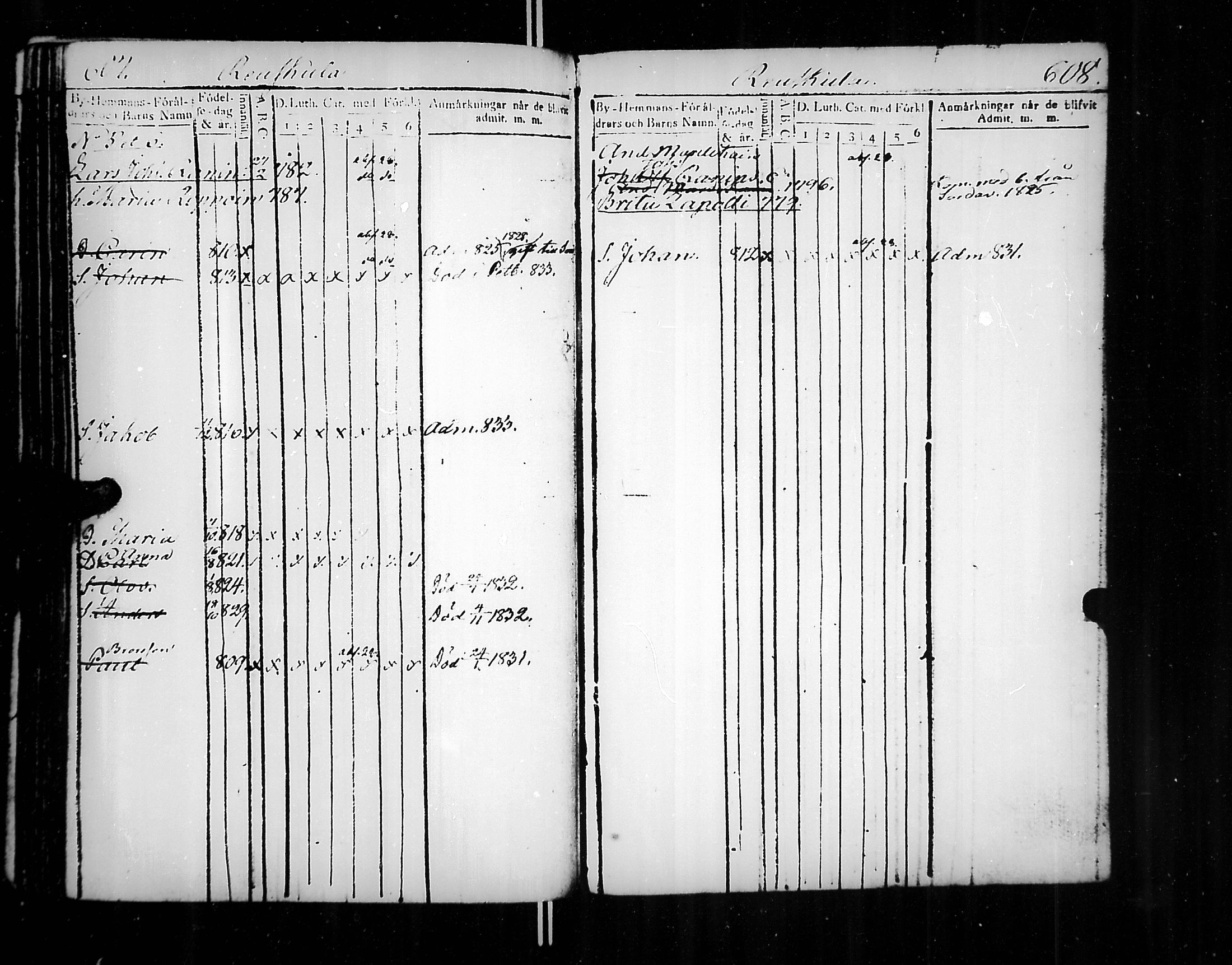 [ ../kirjat/Kirkonkirjat/jaakkima/lastenkirja_1820-1833_mko158-166/kuvat/312.jpg ]