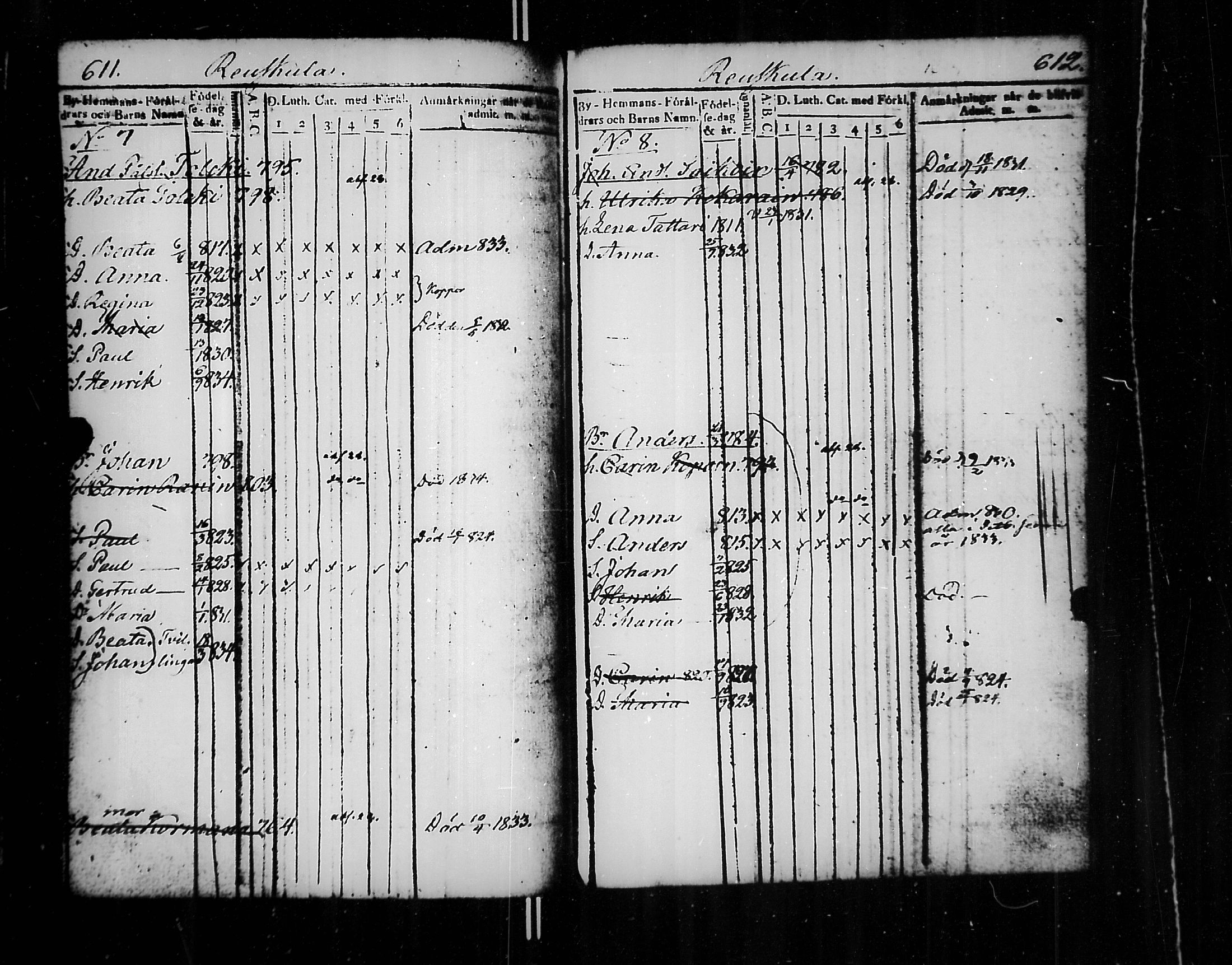 [ ../kirjat/Kirkonkirjat/jaakkima/lastenkirja_1820-1833_mko158-166/kuvat/314.jpg ]