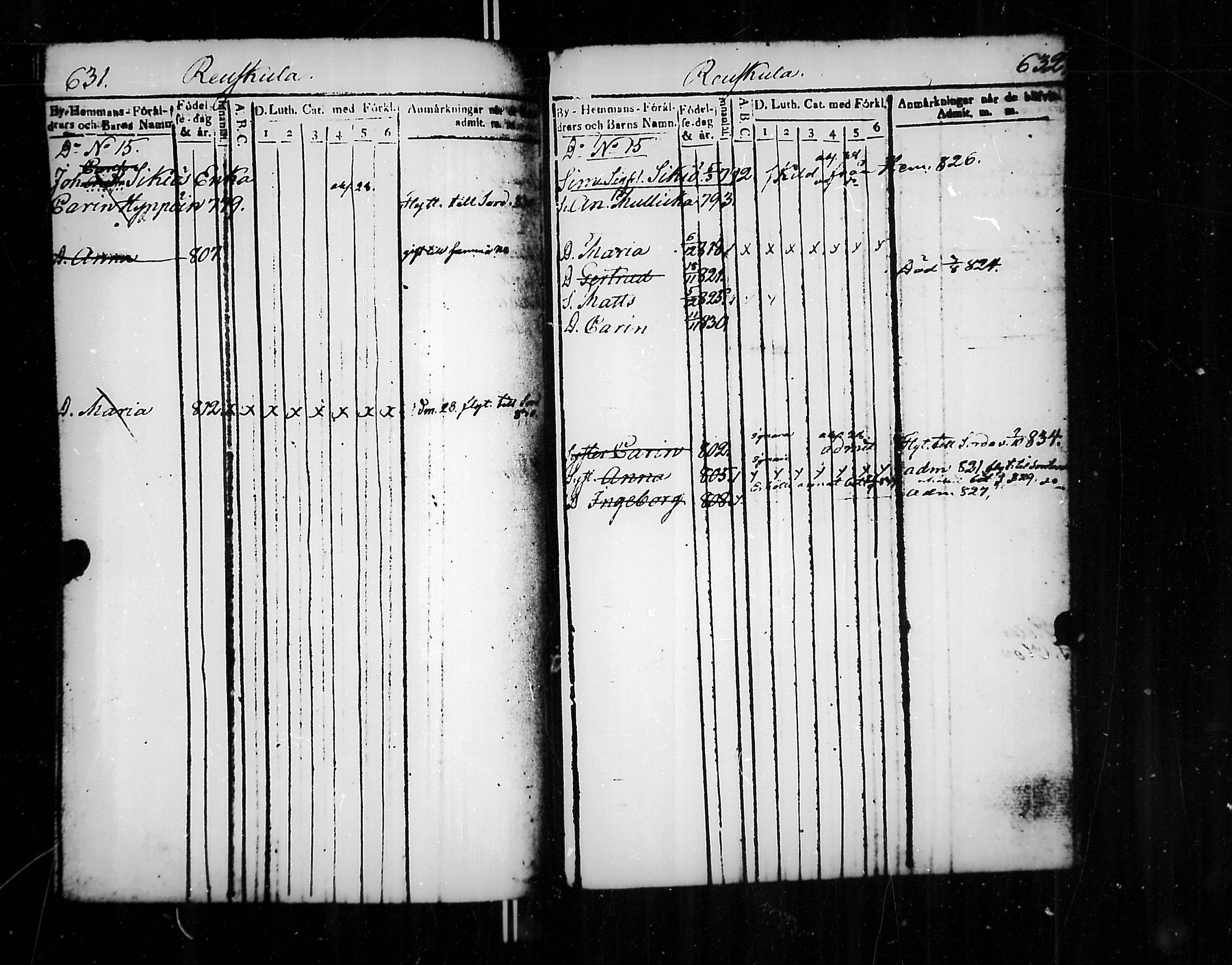 [ ../kirjat/Kirkonkirjat/jaakkima/lastenkirja_1820-1833_mko158-166/kuvat/324.jpg ]