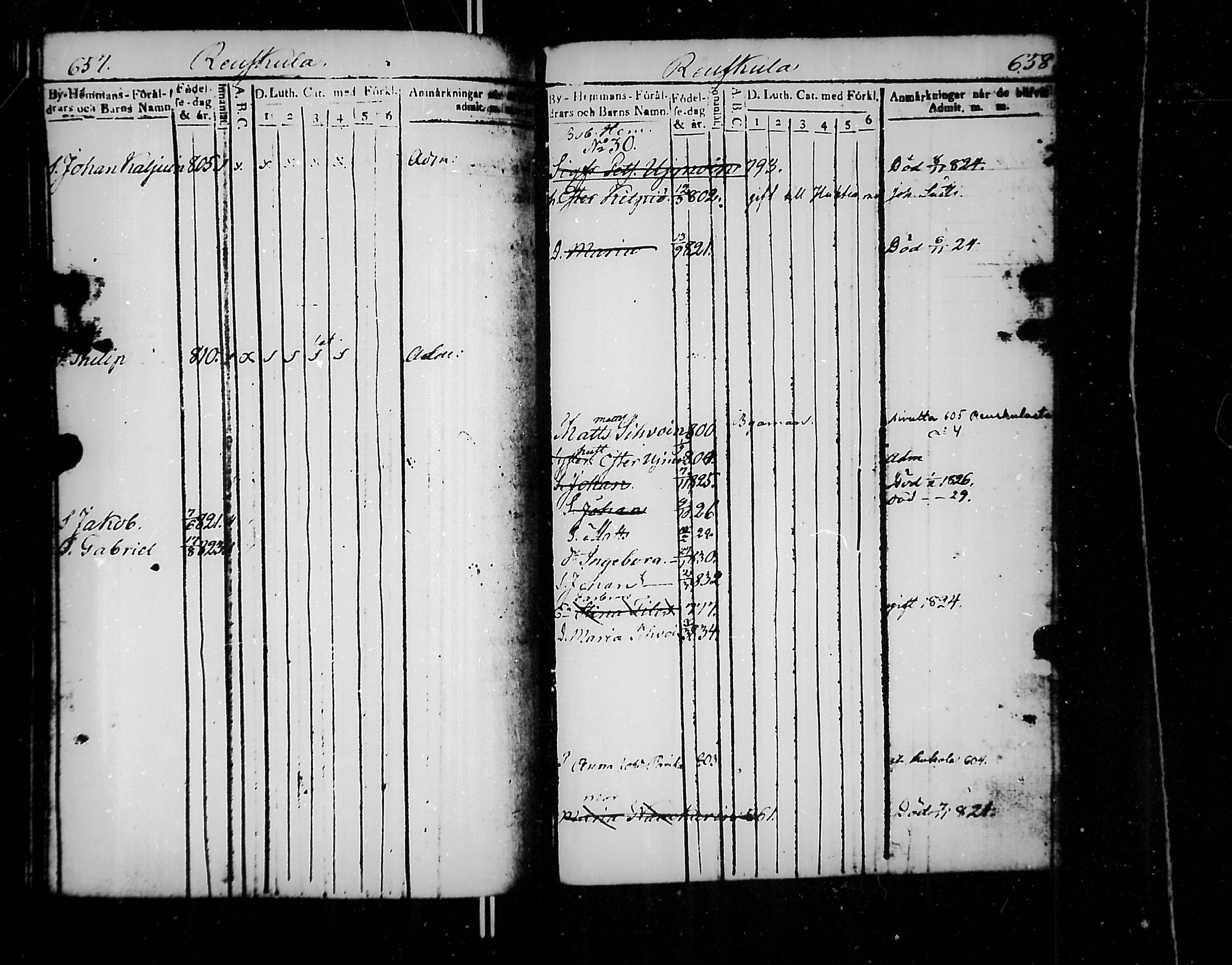 [ ../kirjat/Kirkonkirjat/jaakkima/lastenkirja_1820-1833_mko158-166/kuvat/338.jpg ]