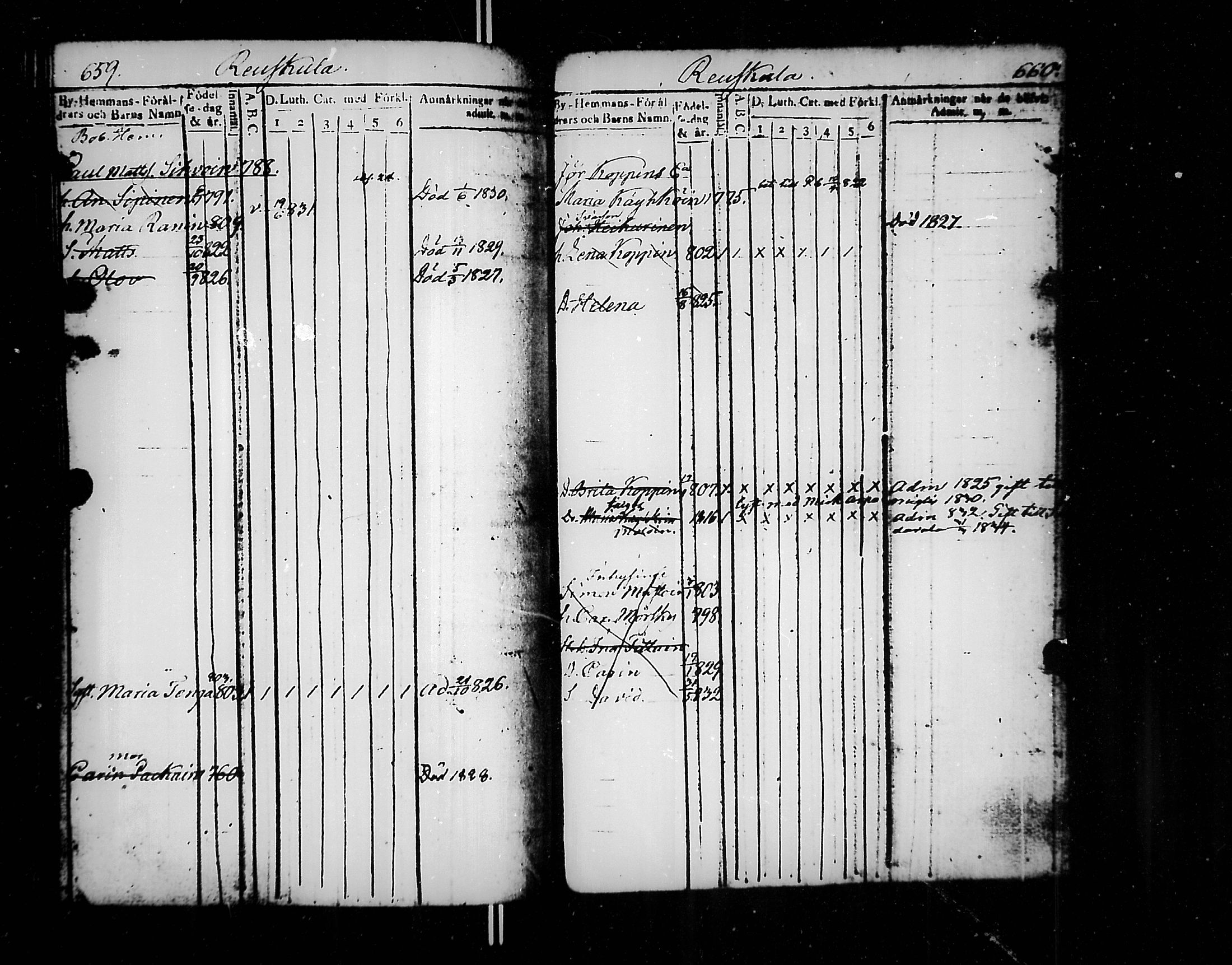 [ ../kirjat/Kirkonkirjat/jaakkima/lastenkirja_1820-1833_mko158-166/kuvat/339.jpg ]