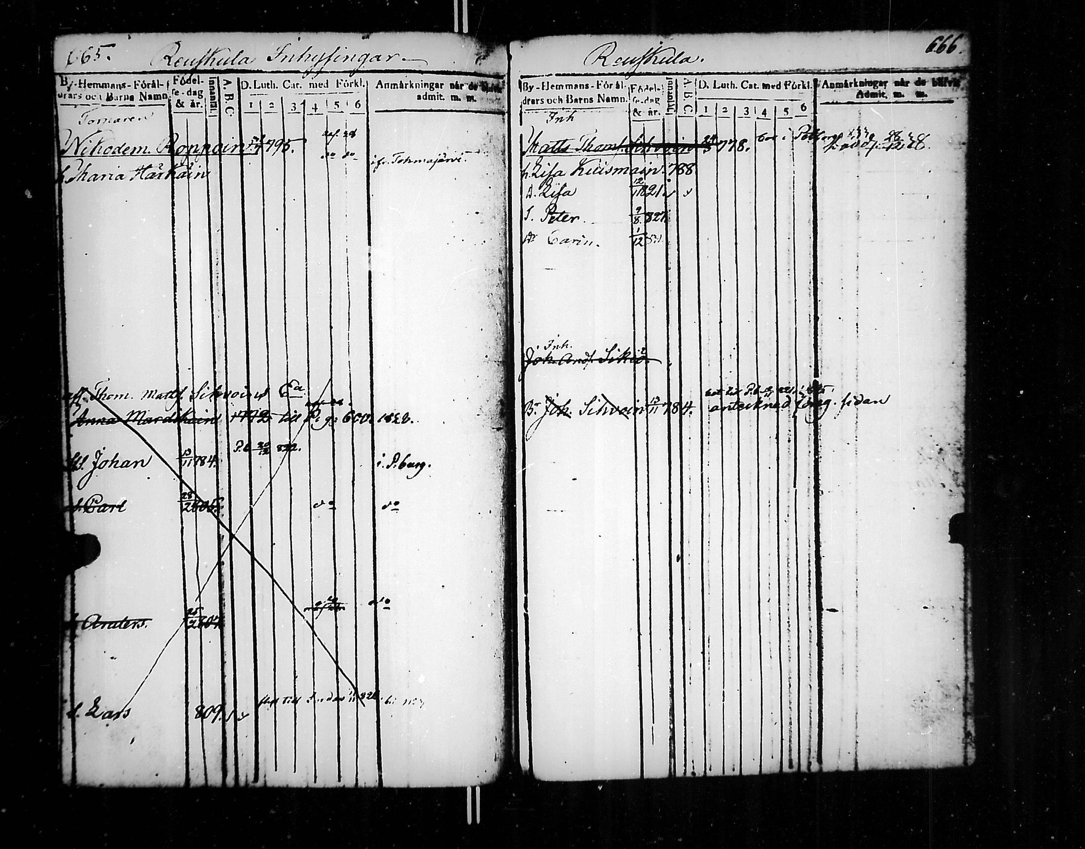 [ ../kirjat/Kirkonkirjat/jaakkima/lastenkirja_1820-1833_mko158-166/kuvat/342.jpg ]