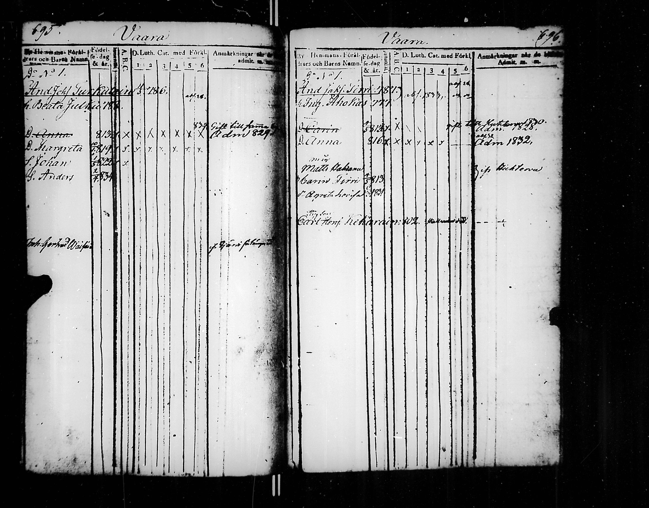 [ ../kirjat/Kirkonkirjat/jaakkima/lastenkirja_1820-1833_mko158-166/kuvat/350.jpg ]