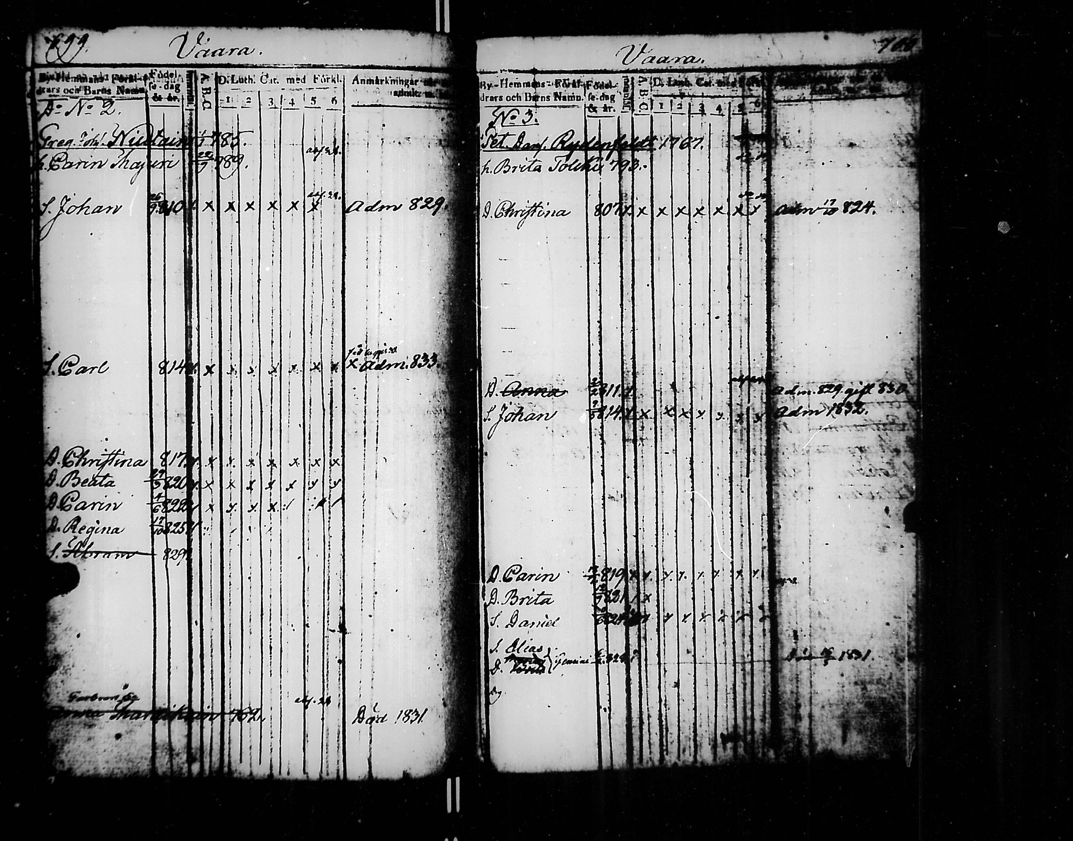 [ ../kirjat/Kirkonkirjat/jaakkima/lastenkirja_1820-1833_mko158-166/kuvat/352.jpg ]