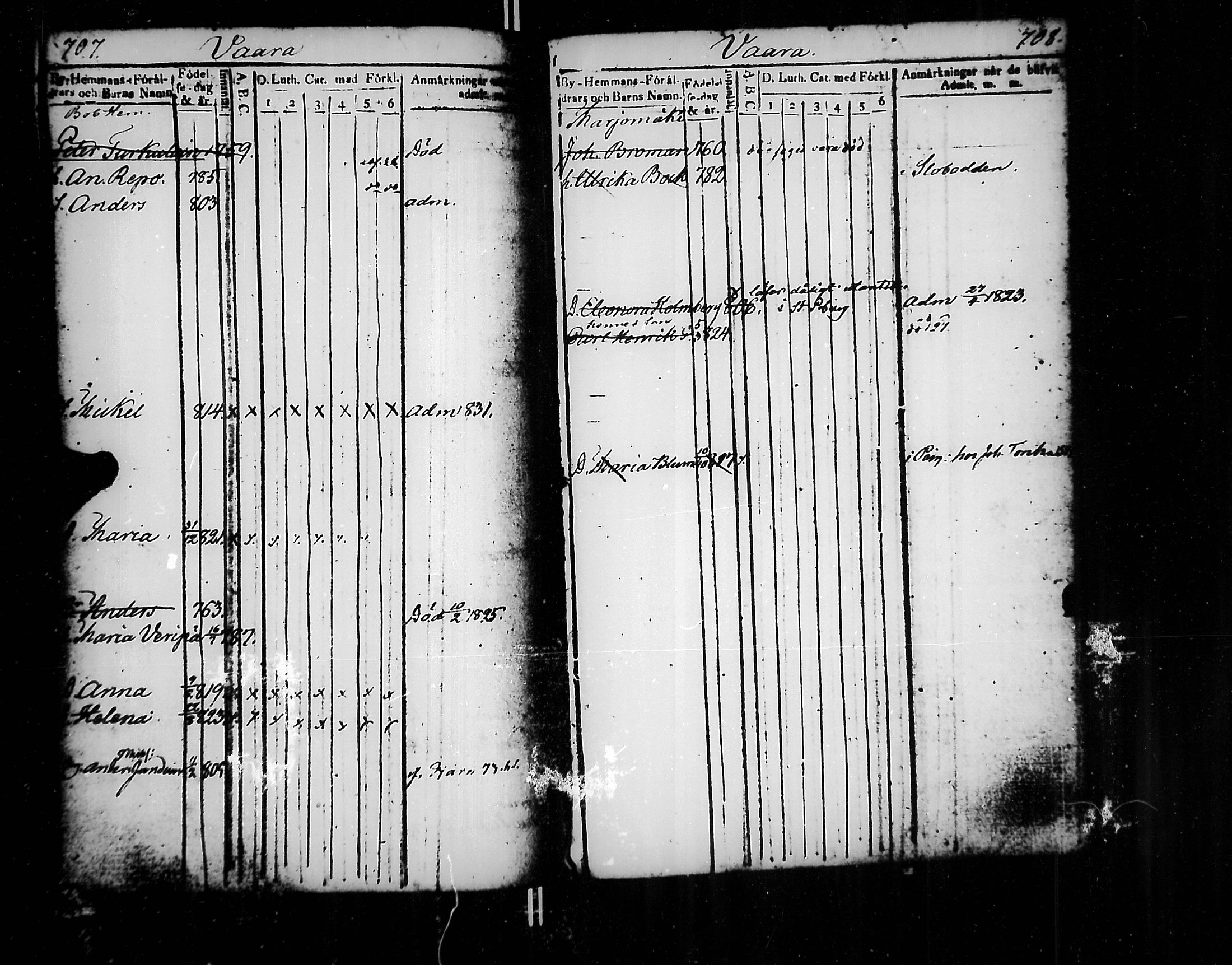 [ ../kirjat/Kirkonkirjat/jaakkima/lastenkirja_1820-1833_mko158-166/kuvat/356.jpg ]