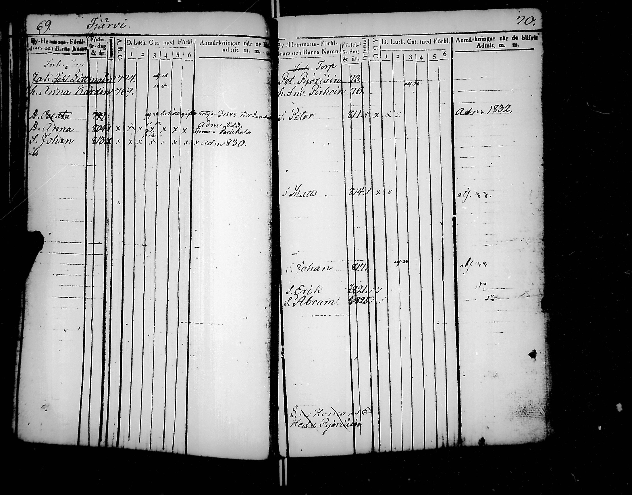 [ ../kirjat/Kirkonkirjat/jaakkima/lastenkirja_1820-1833_mko158-166/kuvat/36.jpg ]