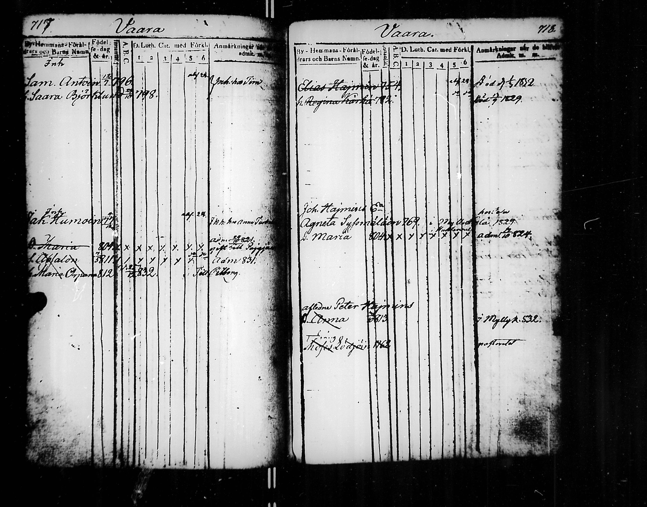[ ../kirjat/Kirkonkirjat/jaakkima/lastenkirja_1820-1833_mko158-166/kuvat/361.jpg ]