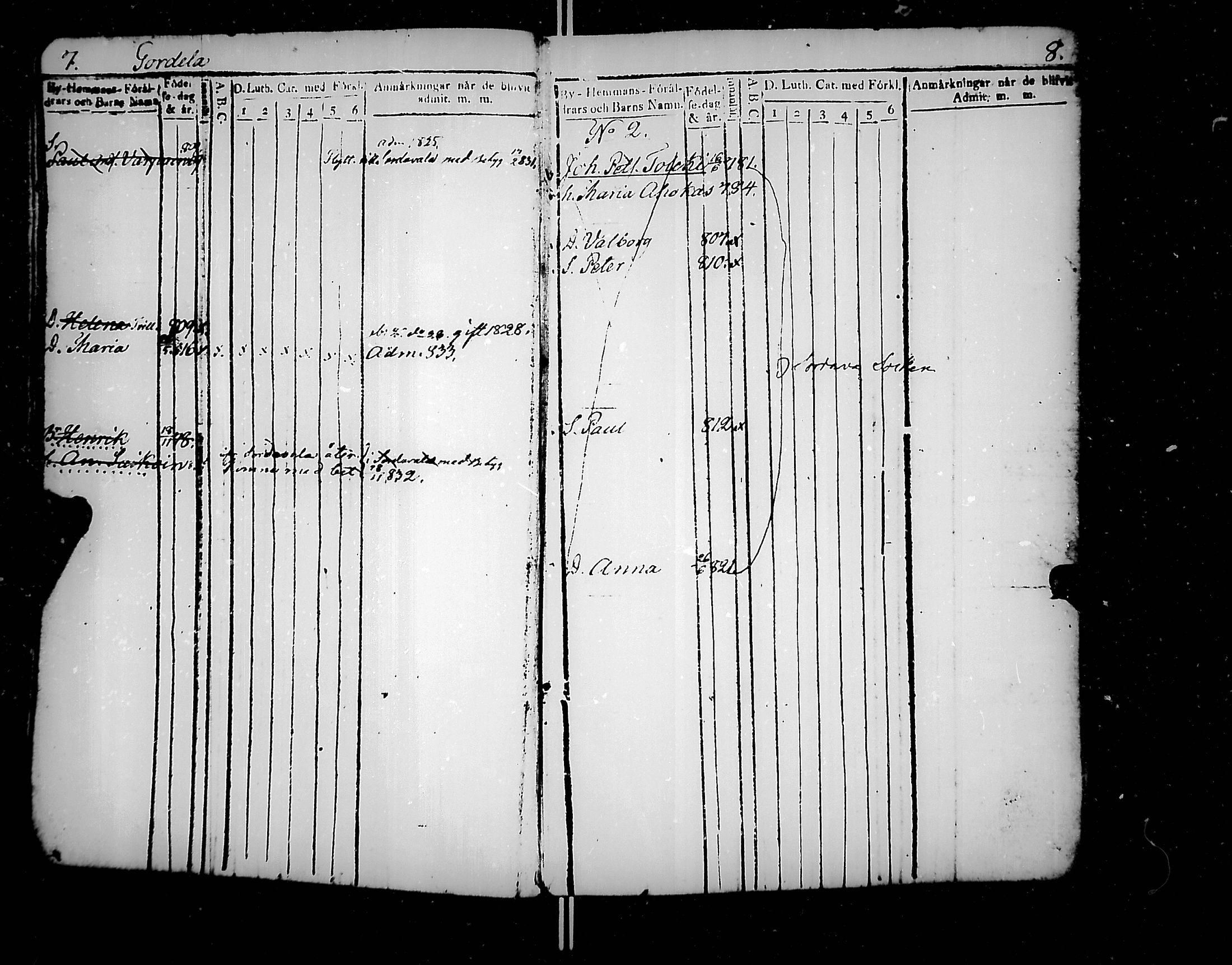 [ ../kirjat/Kirkonkirjat/jaakkima/lastenkirja_1820-1833_mko158-166/kuvat/5.jpg ]