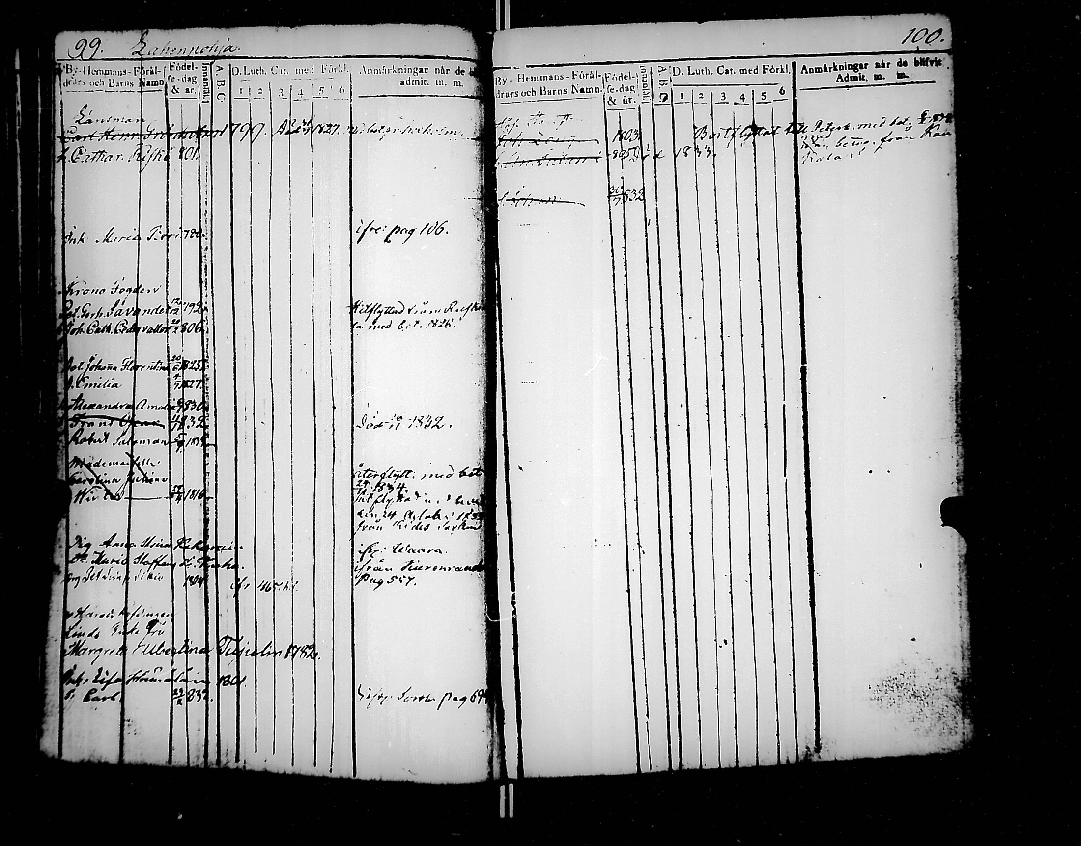 [ ../kirjat/Kirkonkirjat/jaakkima/lastenkirja_1820-1833_mko158-166/kuvat/51.jpg ]
