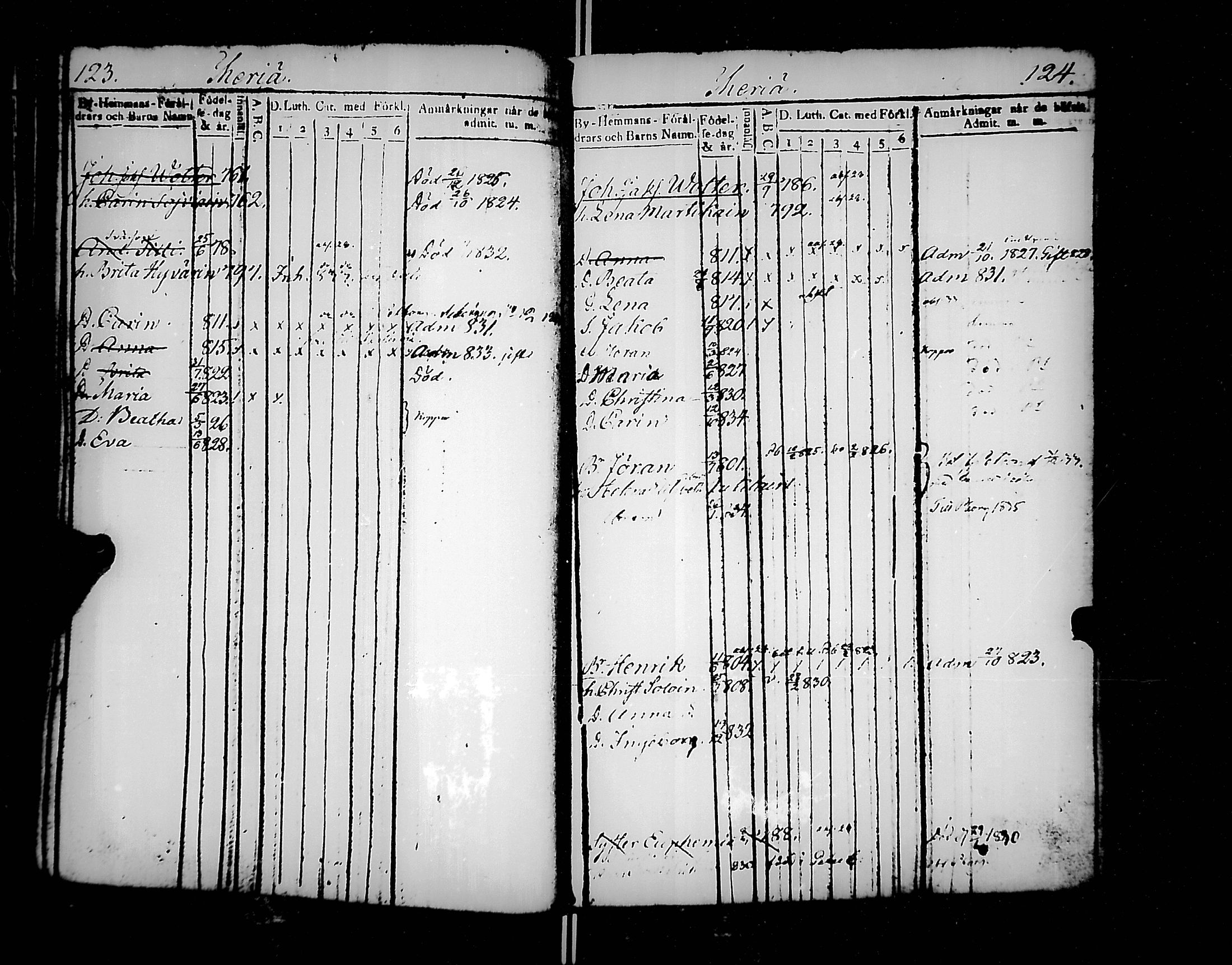 [ ../kirjat/Kirkonkirjat/jaakkima/lastenkirja_1820-1833_mko158-166/kuvat/63.jpg ]