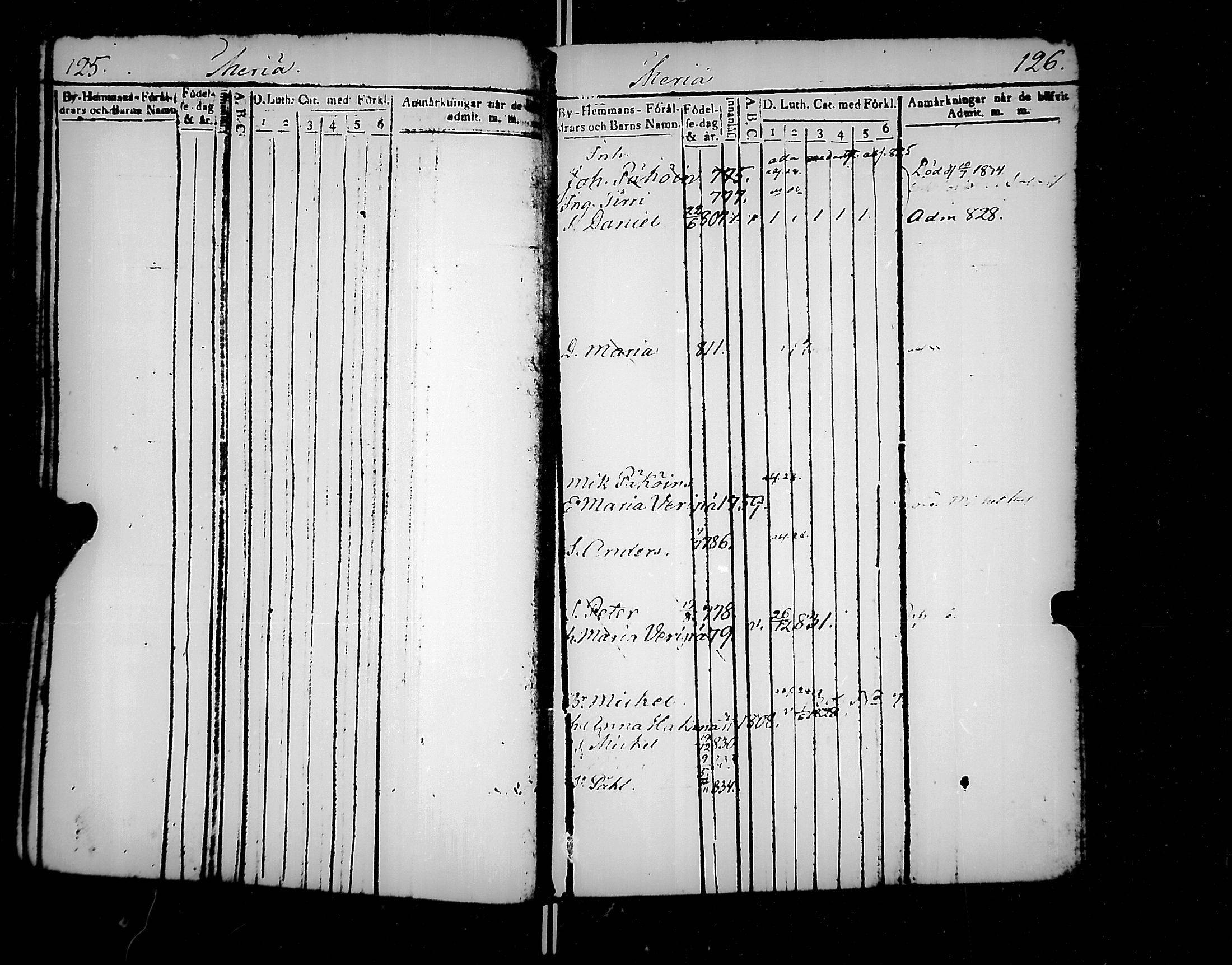 [ ../kirjat/Kirkonkirjat/jaakkima/lastenkirja_1820-1833_mko158-166/kuvat/64.jpg ]