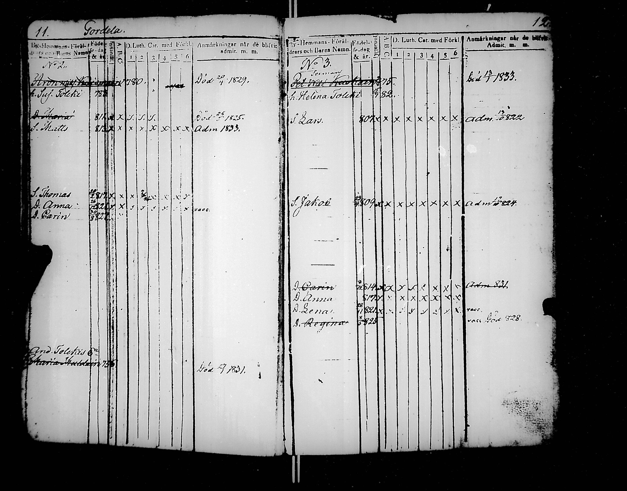 [ ../kirjat/Kirkonkirjat/jaakkima/lastenkirja_1820-1833_mko158-166/kuvat/7.jpg ]