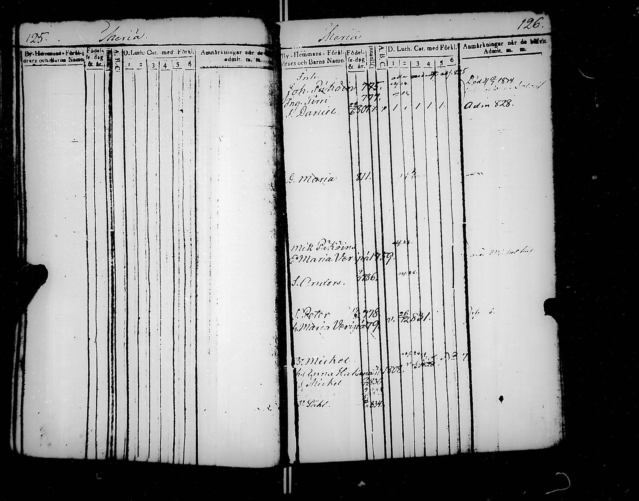 [ ../kirjat/Kirkonkirjat/jaakkima/lastenkirja_1820-1833_mko158-166/kuvat/70.jpg ]