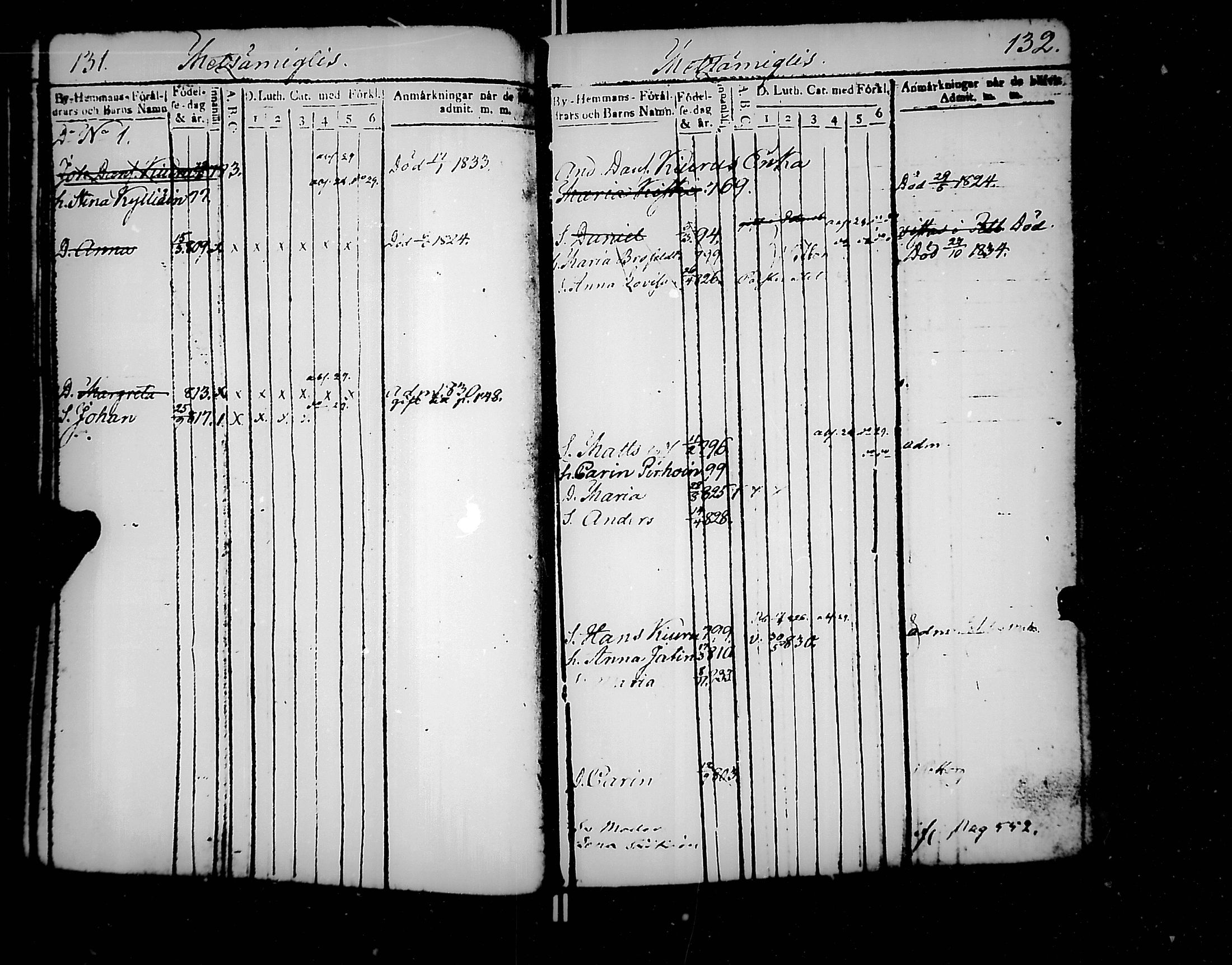 [ ../kirjat/Kirkonkirjat/jaakkima/lastenkirja_1820-1833_mko158-166/kuvat/73.jpg ]