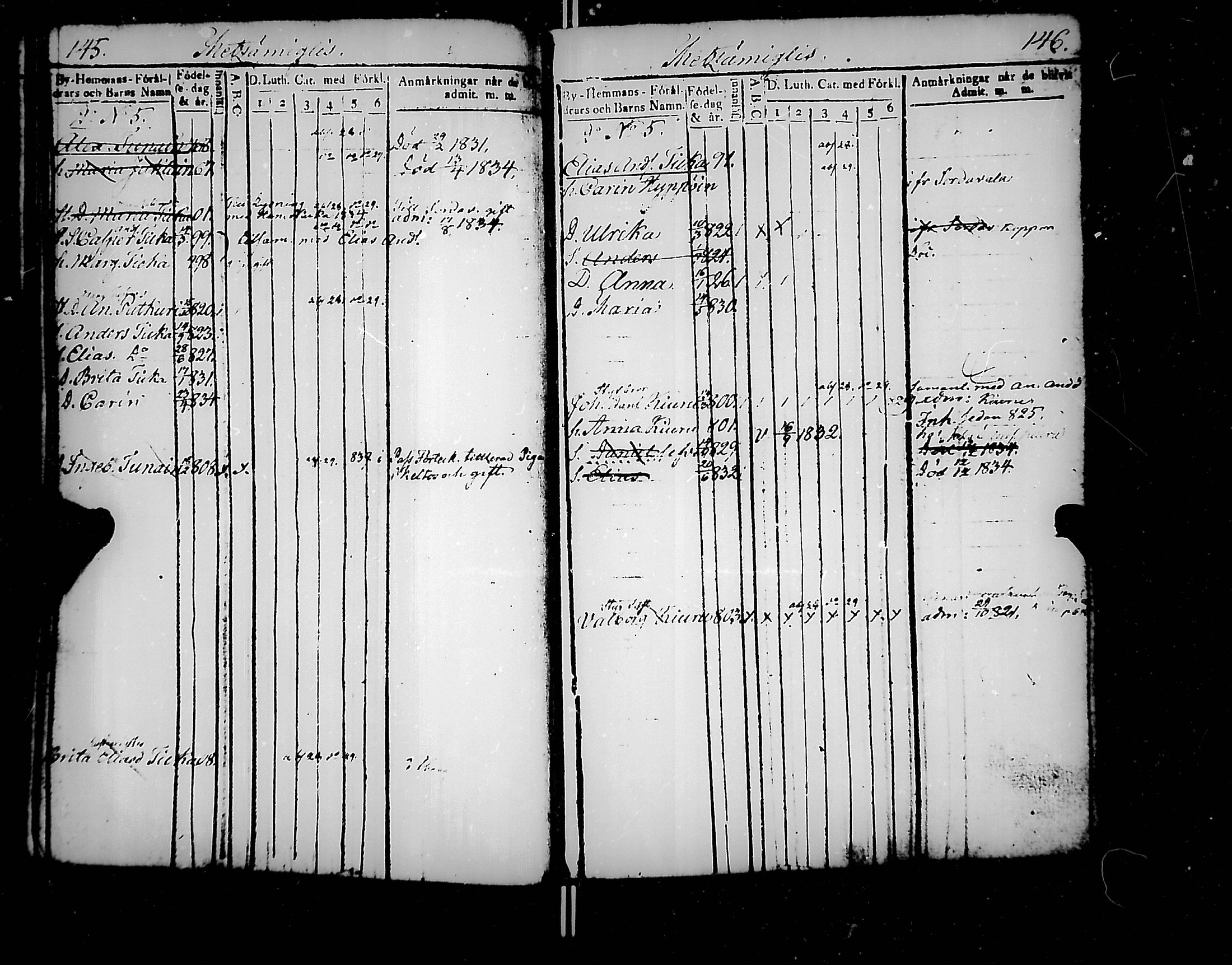 [ ../kirjat/Kirkonkirjat/jaakkima/lastenkirja_1820-1833_mko158-166/kuvat/80.jpg ]
