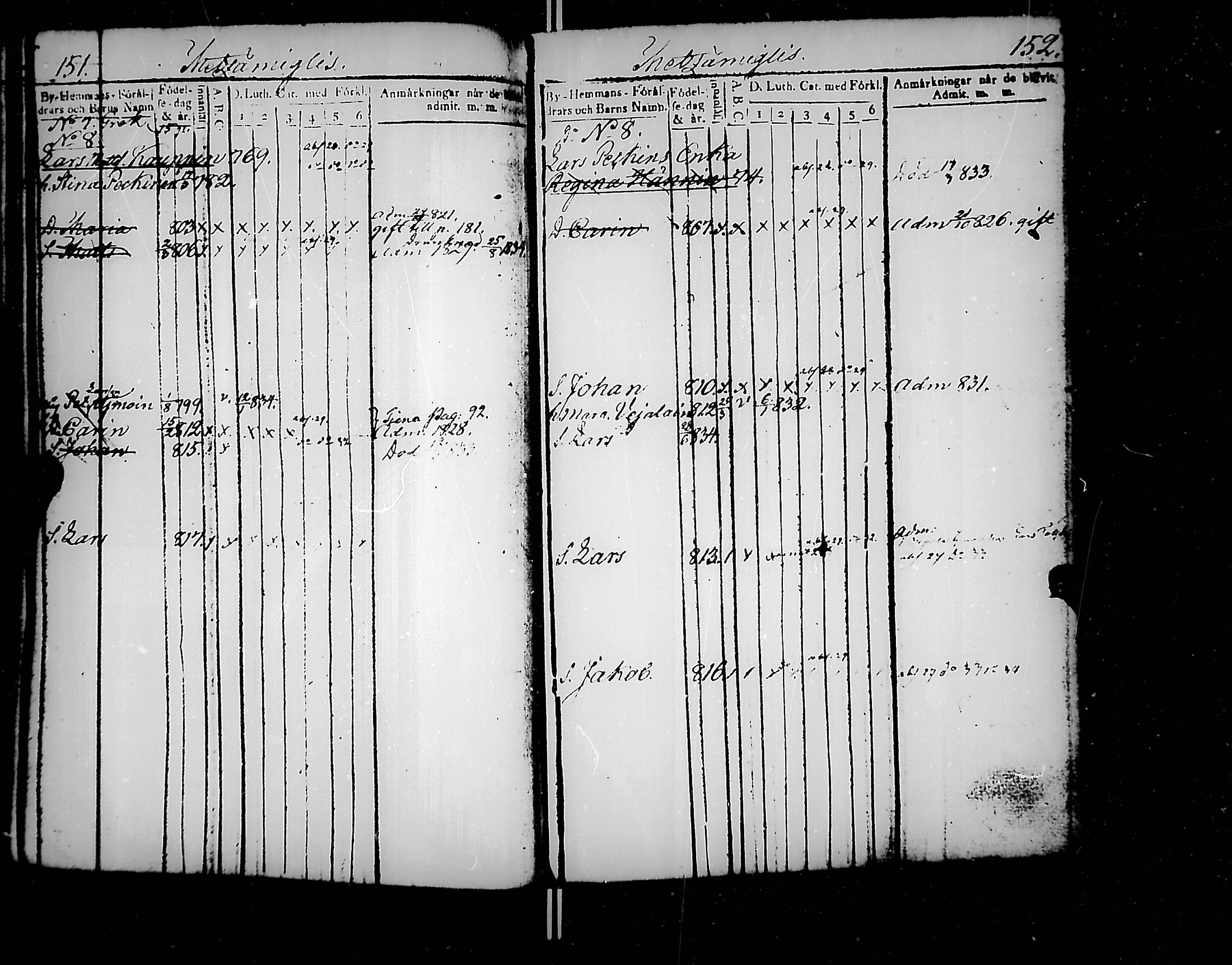 [ ../kirjat/Kirkonkirjat/jaakkima/lastenkirja_1820-1833_mko158-166/kuvat/83.jpg ]