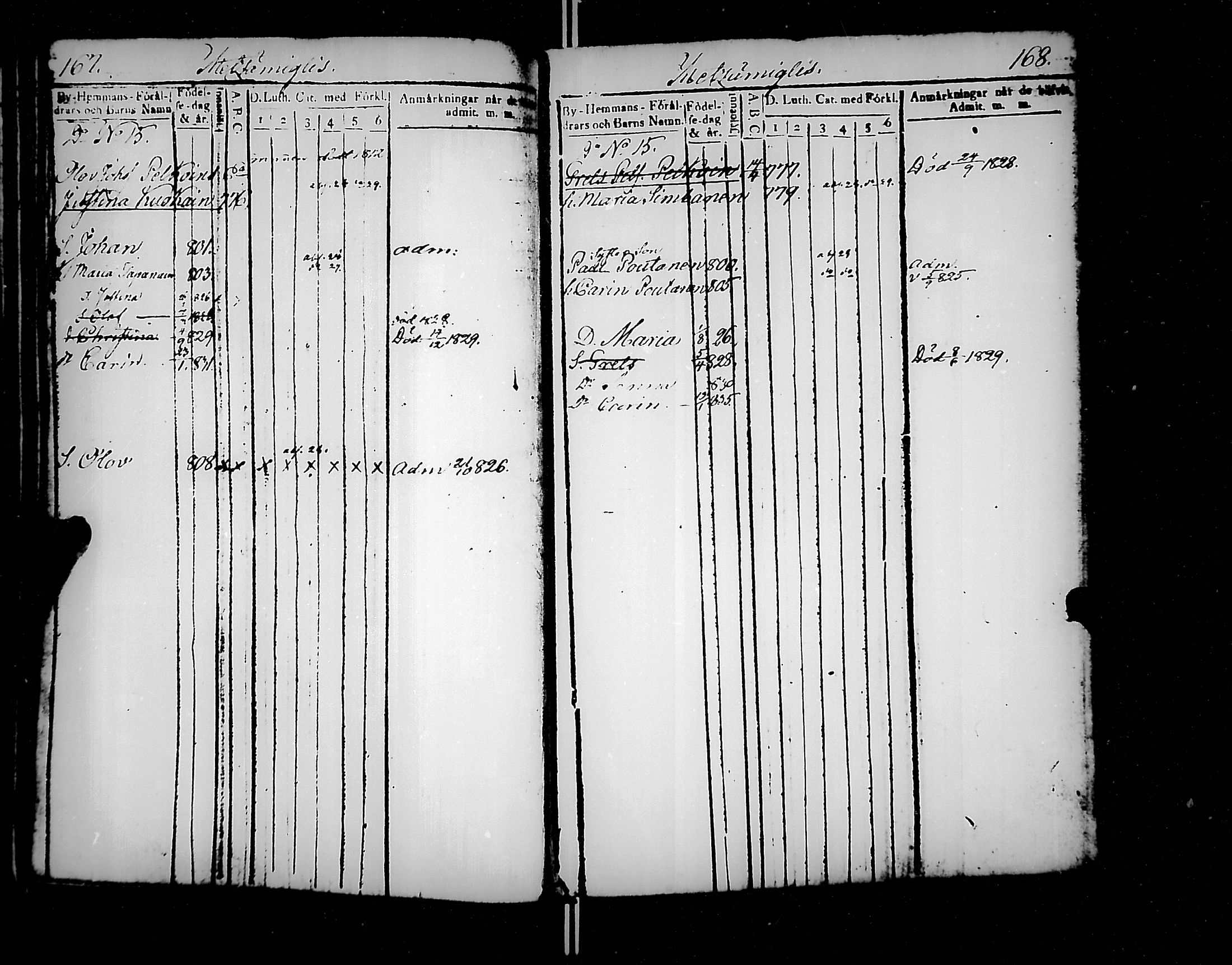 [ ../kirjat/Kirkonkirjat/jaakkima/lastenkirja_1820-1833_mko158-166/kuvat/91.jpg ]
