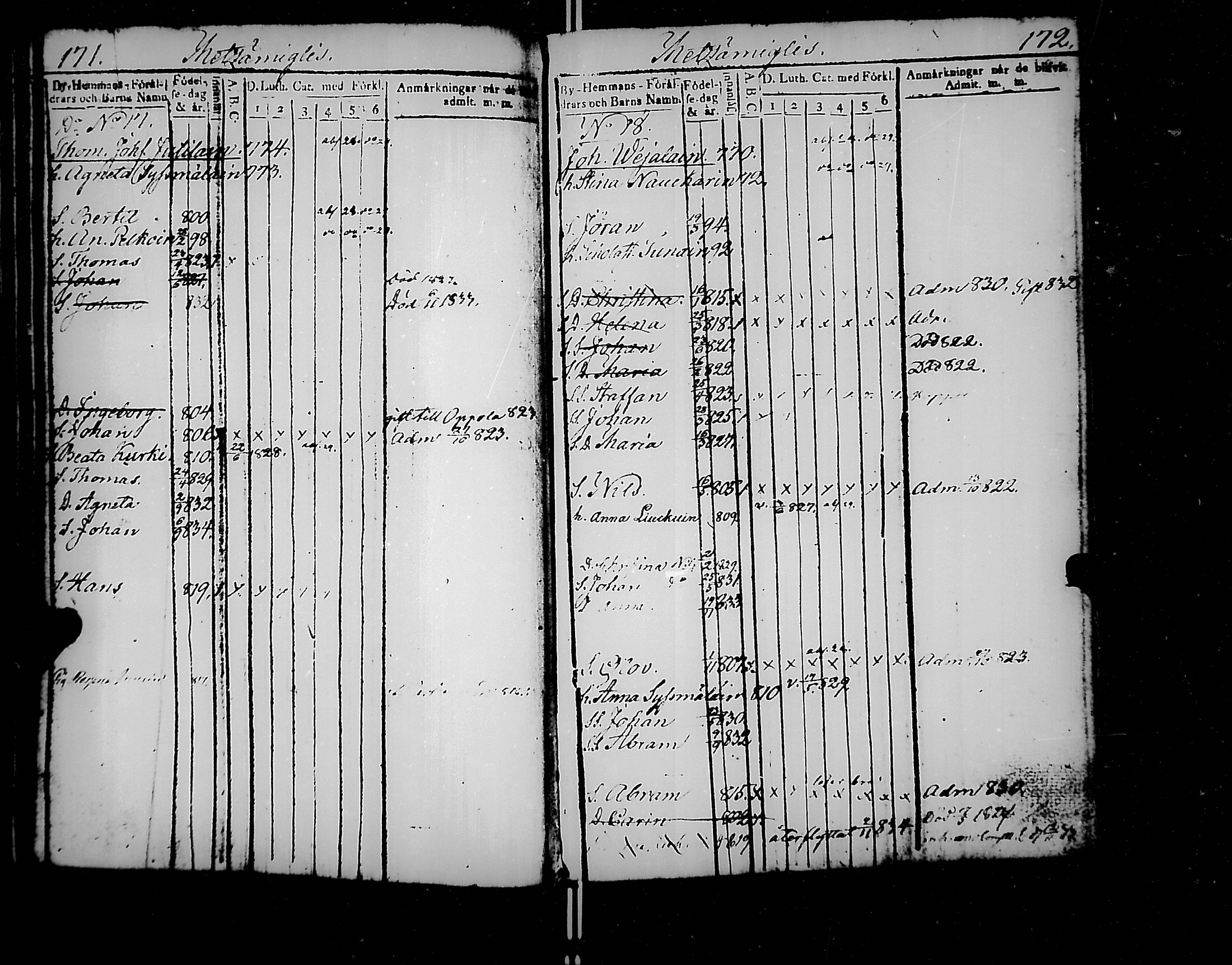 [ ../kirjat/Kirkonkirjat/jaakkima/lastenkirja_1820-1833_mko158-166/kuvat/93.jpg ]