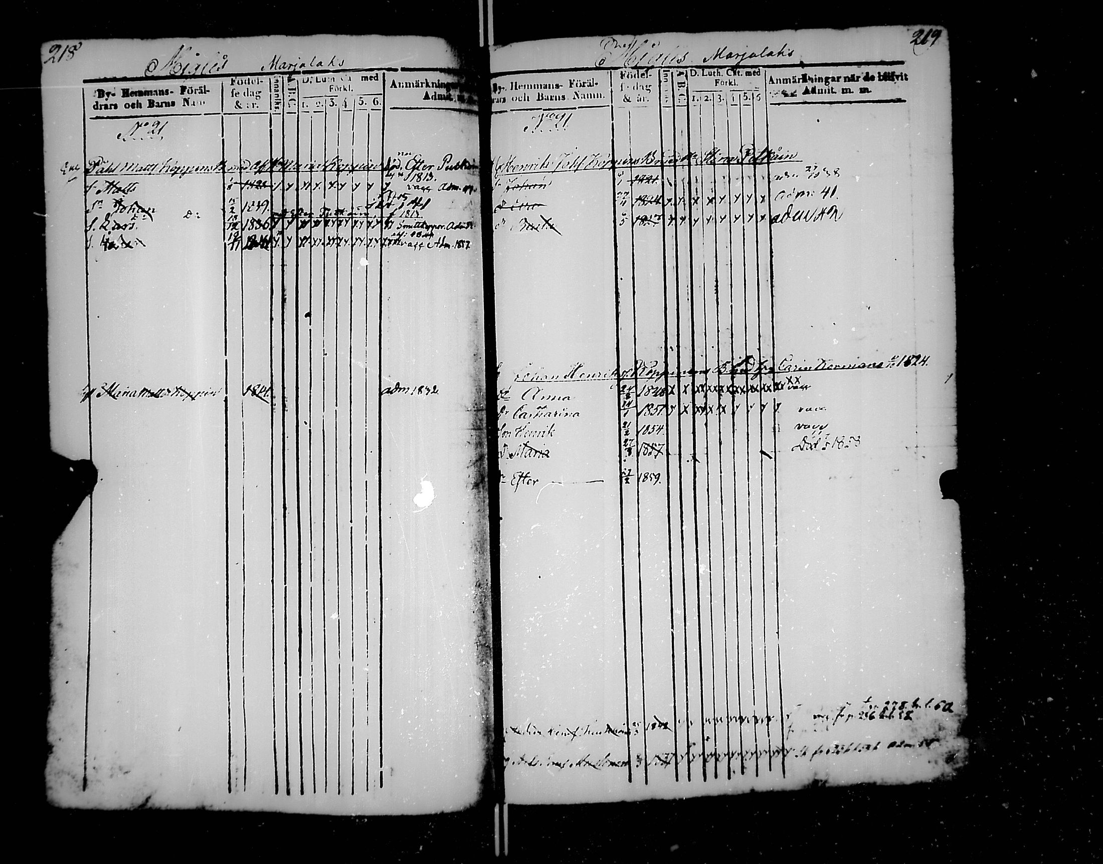 [ ../kirjat/Kirkonkirjat/jaakkima/lastenkirja_1835-1861_mko167-175/kuvat/114.jpg ]