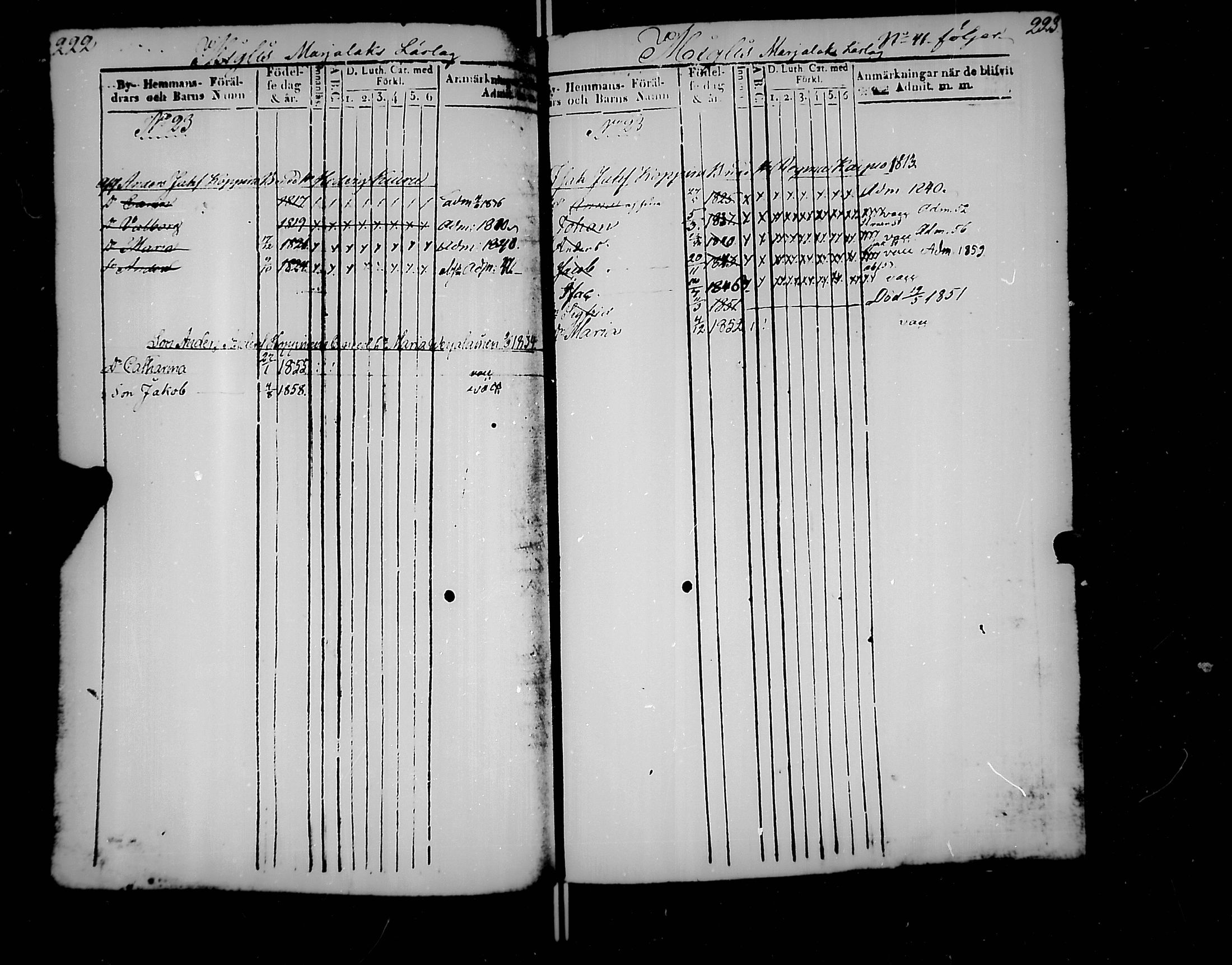 [ ../kirjat/Kirkonkirjat/jaakkima/lastenkirja_1835-1861_mko167-175/kuvat/116.jpg ]