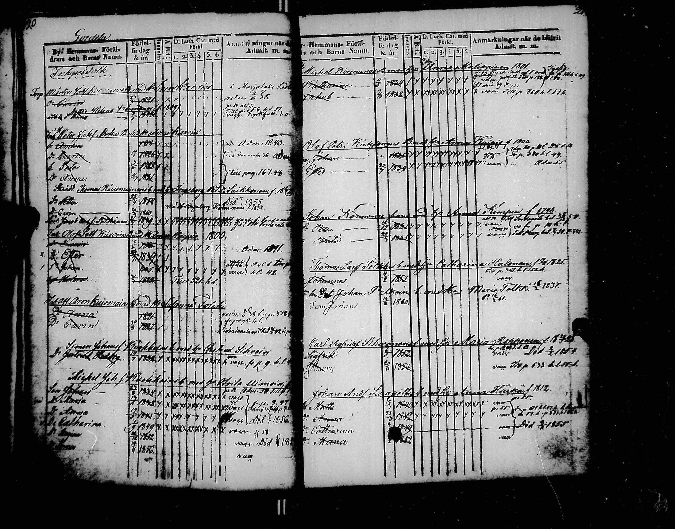 [ ../kirjat/Kirkonkirjat/jaakkima/lastenkirja_1835-1861_mko167-175/kuvat/12.jpg ]