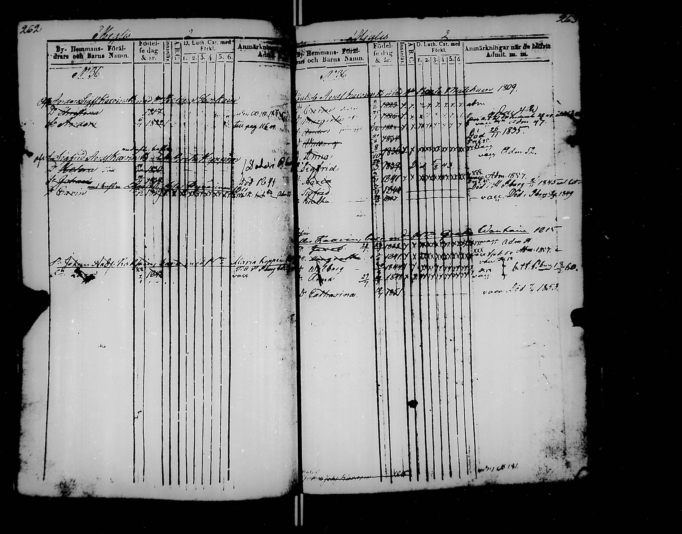 [ ../kirjat/Kirkonkirjat/jaakkima/lastenkirja_1835-1861_mko167-175/kuvat/136.jpg ]