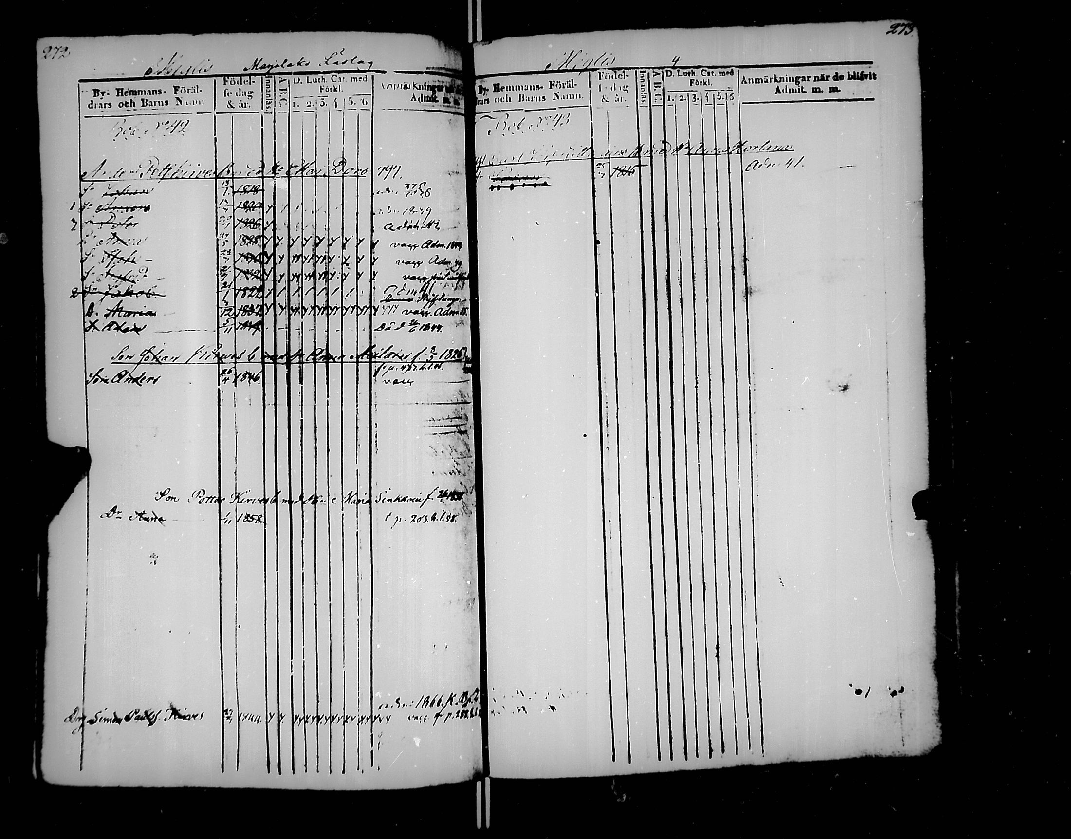 [ ../kirjat/Kirkonkirjat/jaakkima/lastenkirja_1835-1861_mko167-175/kuvat/141.jpg ]