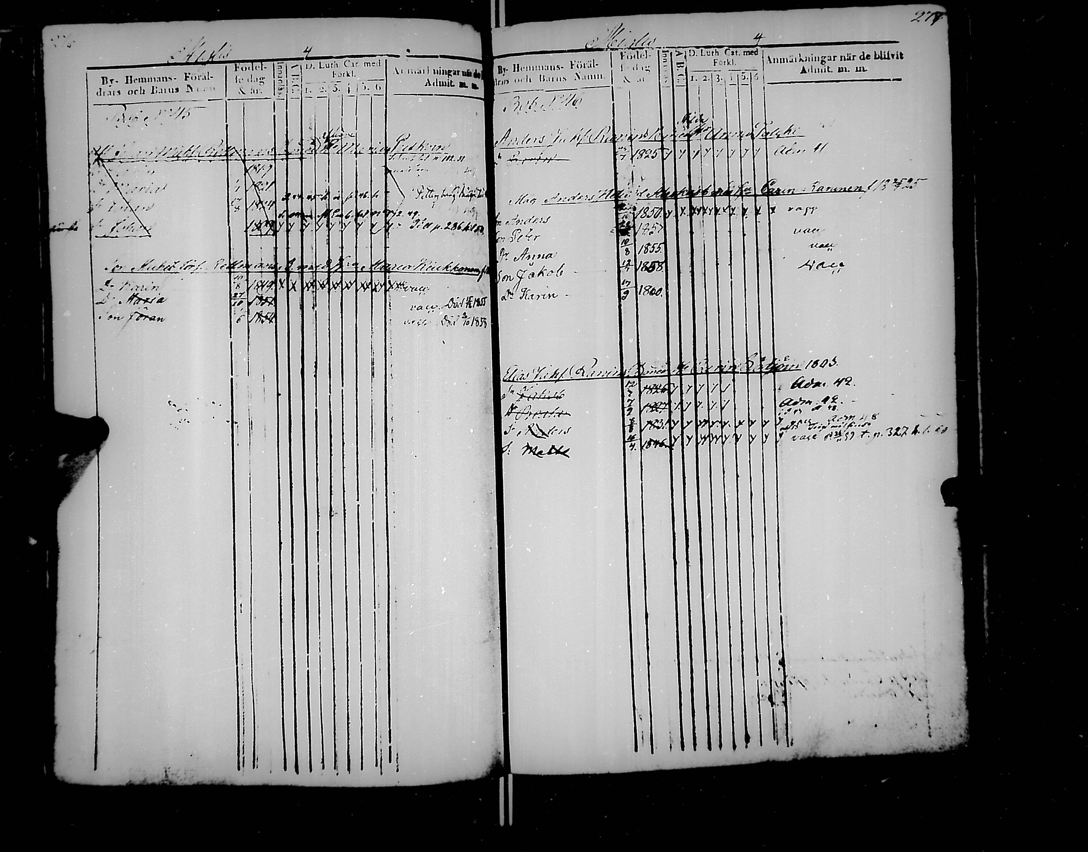 [ ../kirjat/Kirkonkirjat/jaakkima/lastenkirja_1835-1861_mko167-175/kuvat/143.jpg ]