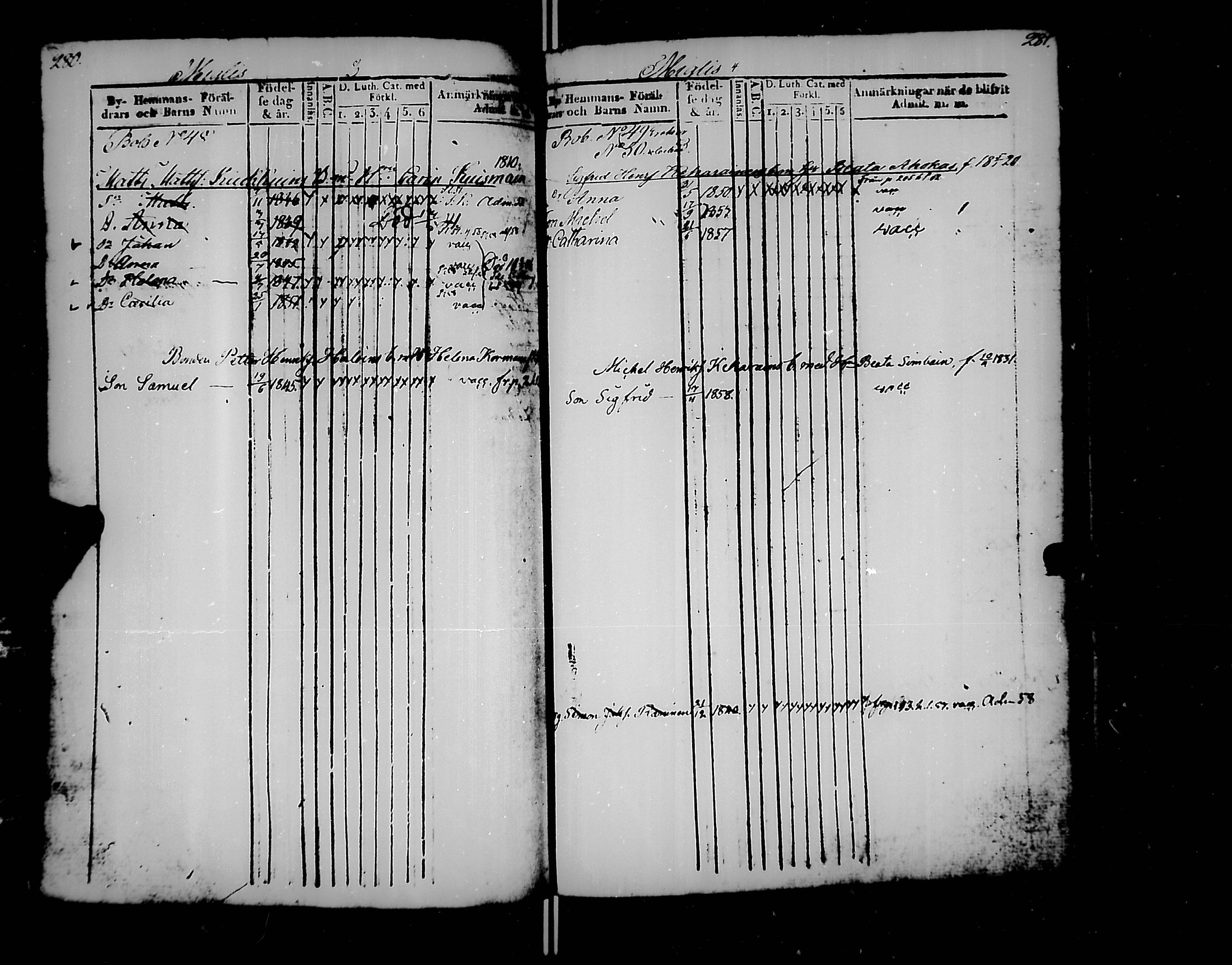 [ ../kirjat/Kirkonkirjat/jaakkima/lastenkirja_1835-1861_mko167-175/kuvat/145.jpg ]