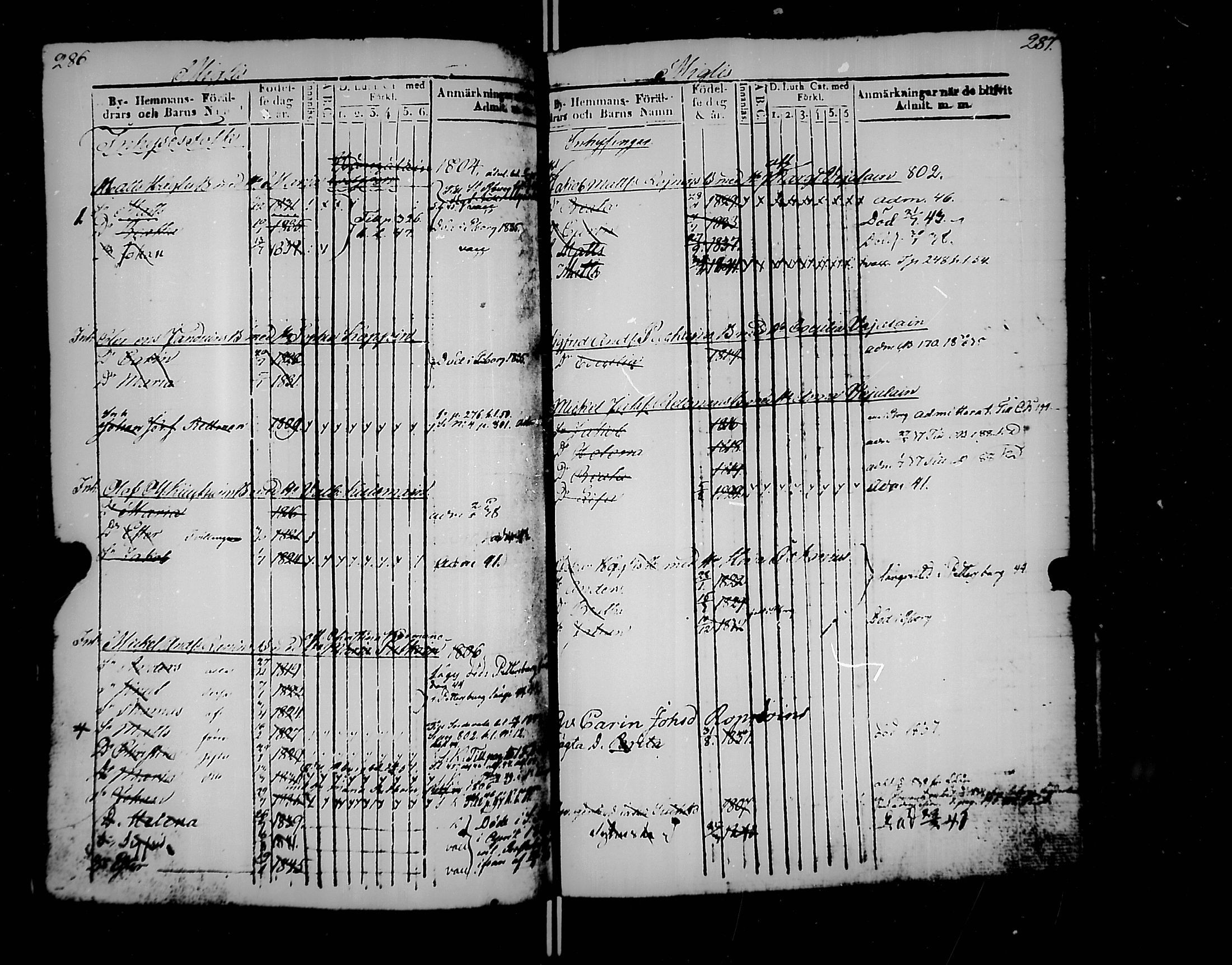 [ ../kirjat/Kirkonkirjat/jaakkima/lastenkirja_1835-1861_mko167-175/kuvat/148.jpg ]