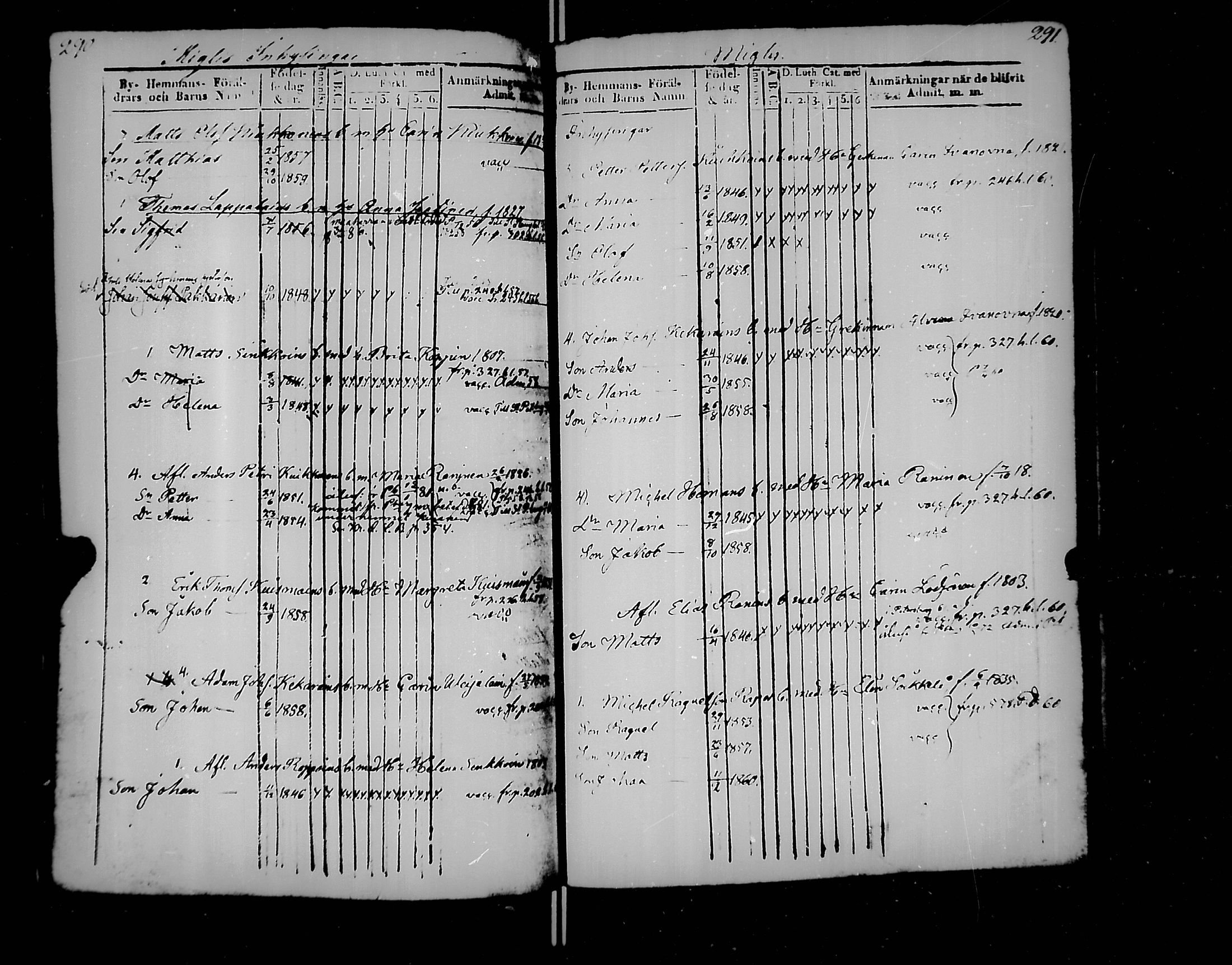 [ ../kirjat/Kirkonkirjat/jaakkima/lastenkirja_1835-1861_mko167-175/kuvat/150.jpg ]