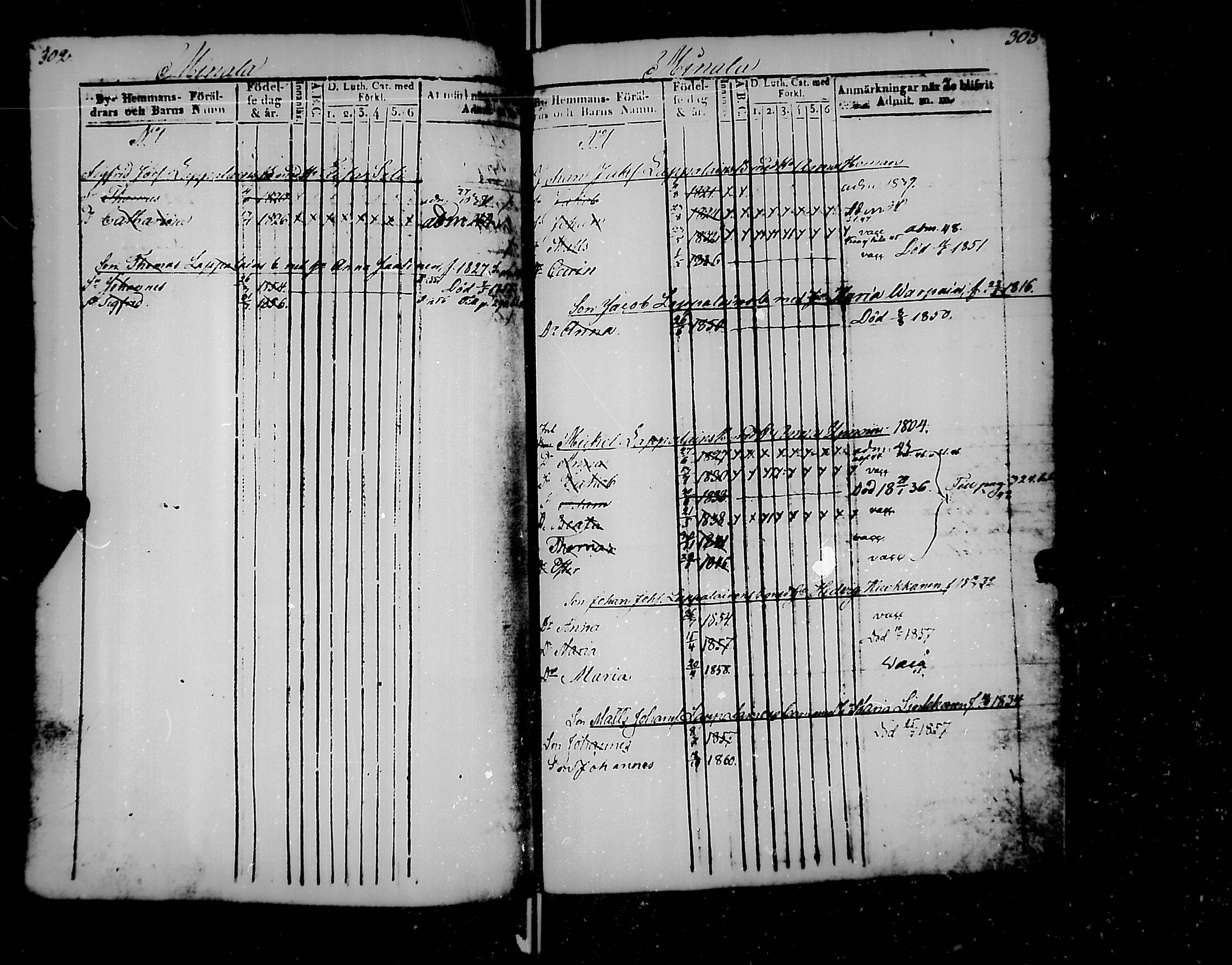 [ ../kirjat/Kirkonkirjat/jaakkima/lastenkirja_1835-1861_mko167-175/kuvat/154.jpg ]
