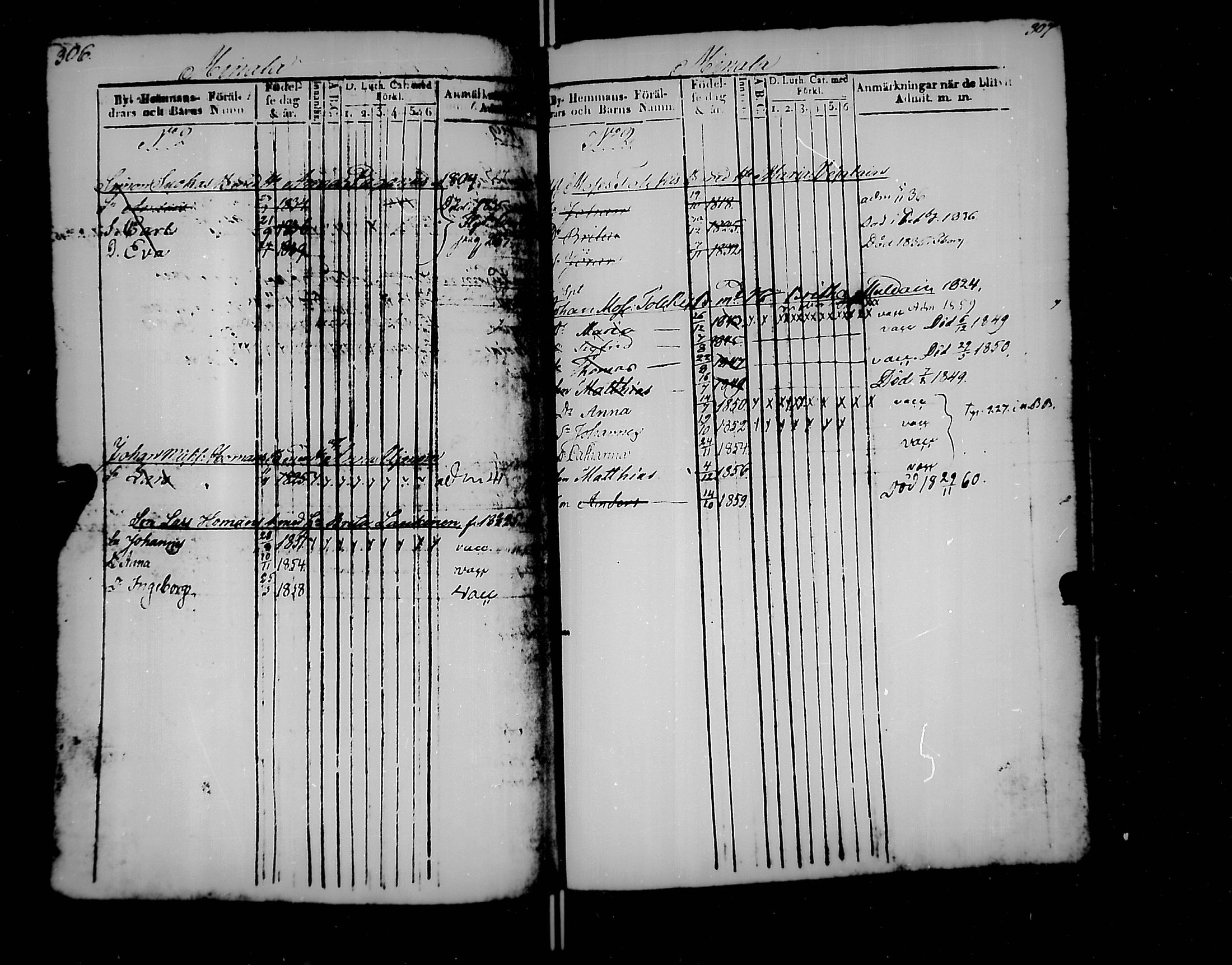 [ ../kirjat/Kirkonkirjat/jaakkima/lastenkirja_1835-1861_mko167-175/kuvat/156.jpg ]