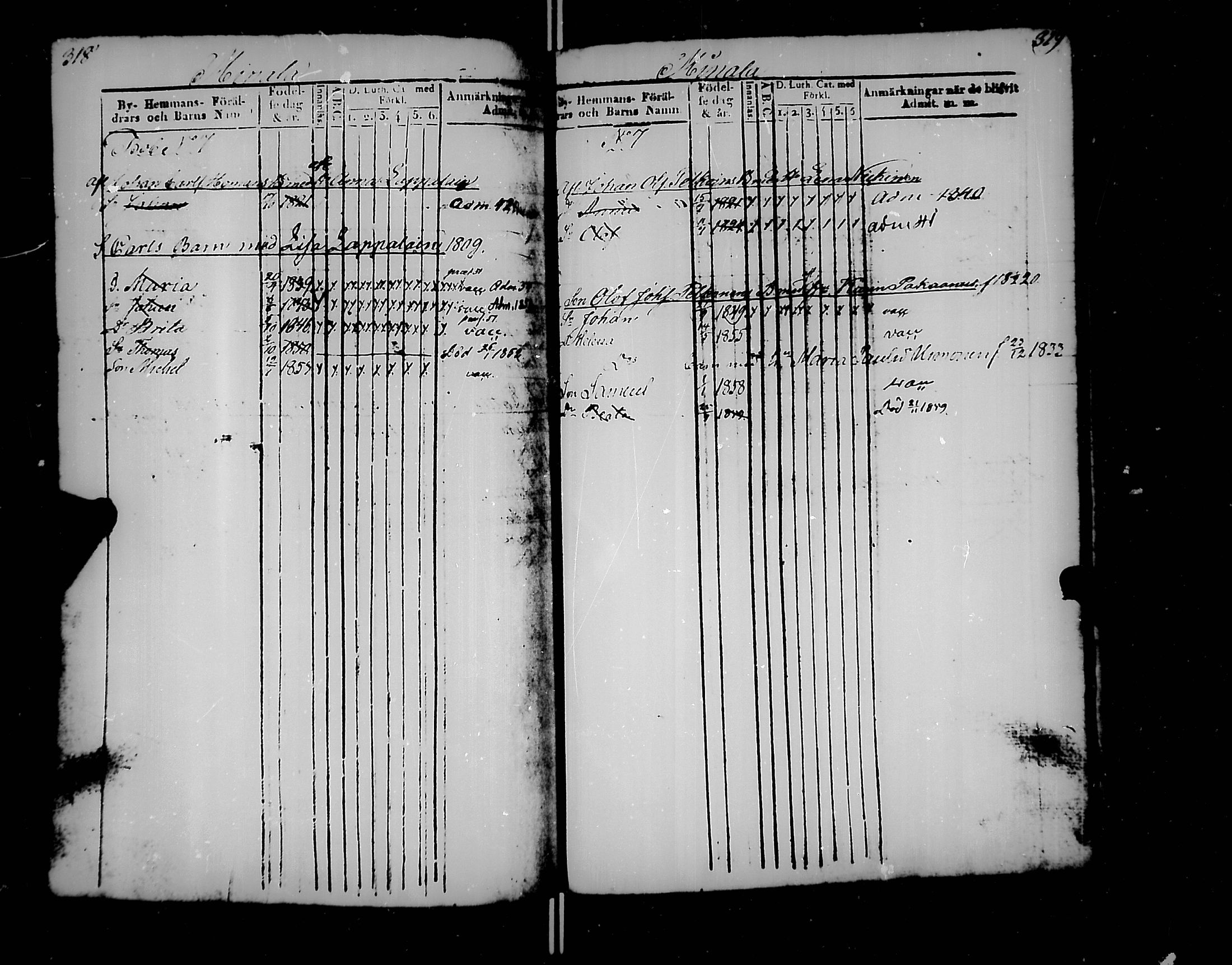 [ ../kirjat/Kirkonkirjat/jaakkima/lastenkirja_1835-1861_mko167-175/kuvat/162.jpg ]