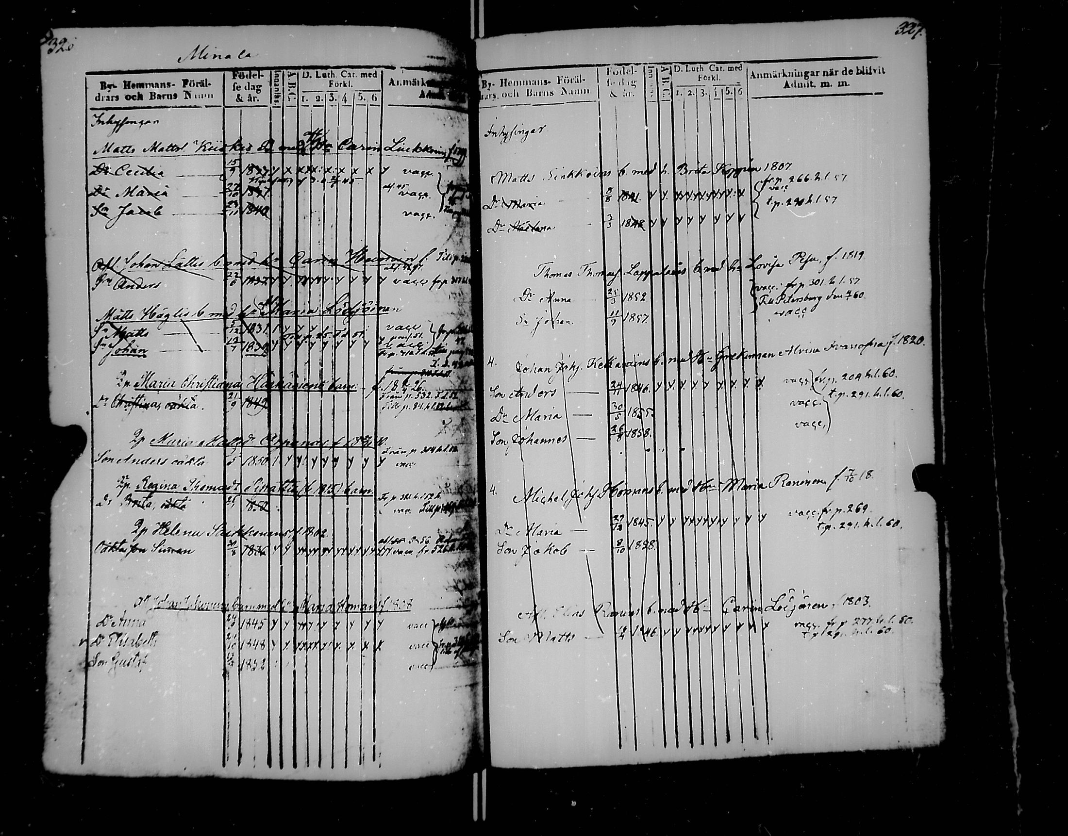 [ ../kirjat/Kirkonkirjat/jaakkima/lastenkirja_1835-1861_mko167-175/kuvat/166.jpg ]