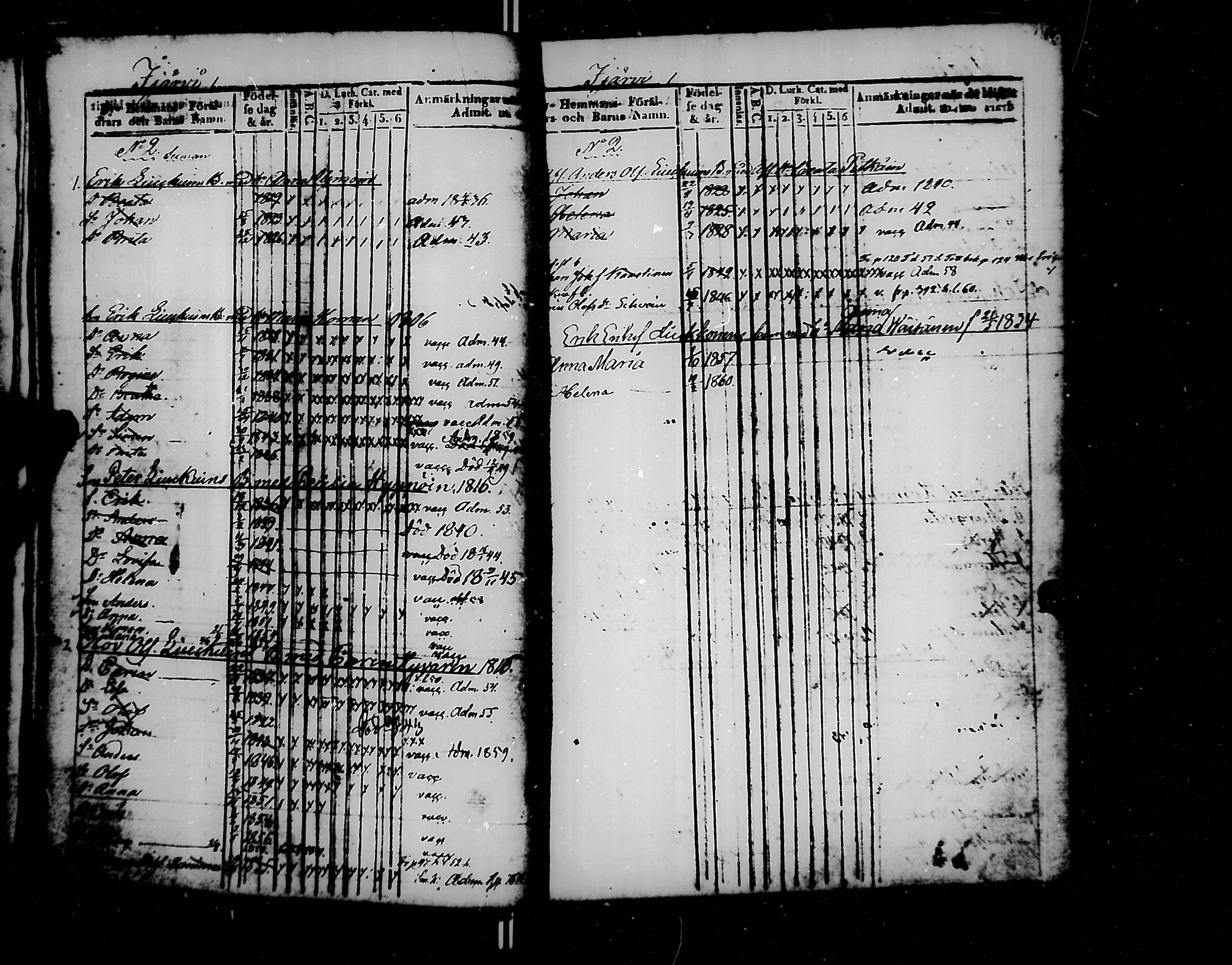[ ../kirjat/Kirkonkirjat/jaakkima/lastenkirja_1835-1861_mko167-175/kuvat/17.jpg ]