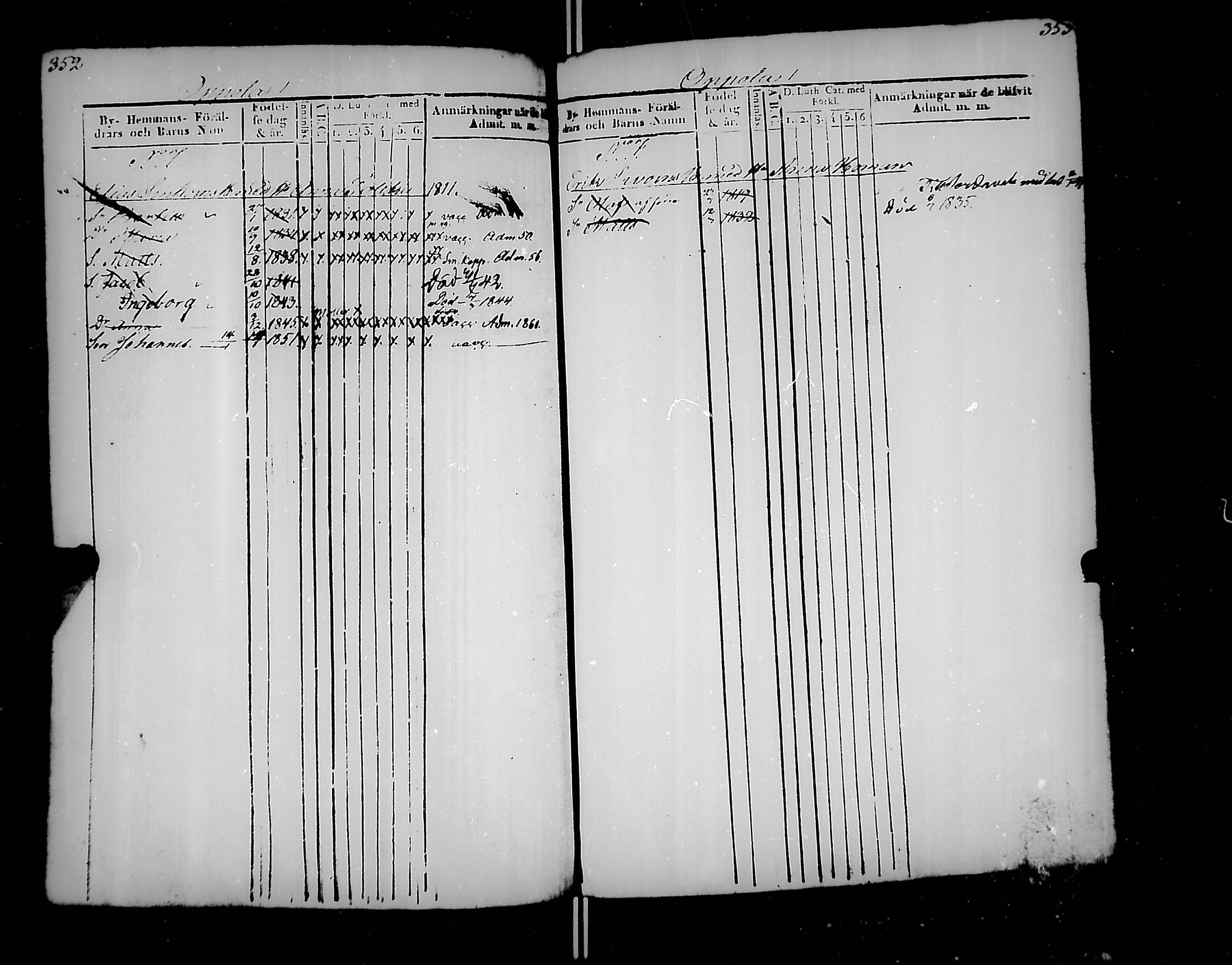 [ ../kirjat/Kirkonkirjat/jaakkima/lastenkirja_1835-1861_mko167-175/kuvat/179.jpg ]