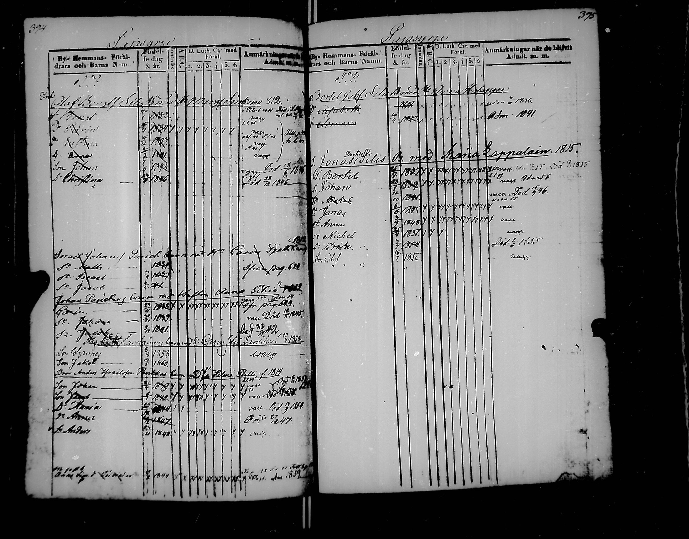 [ ../kirjat/Kirkonkirjat/jaakkima/lastenkirja_1835-1861_mko167-175/kuvat/198.jpg ]