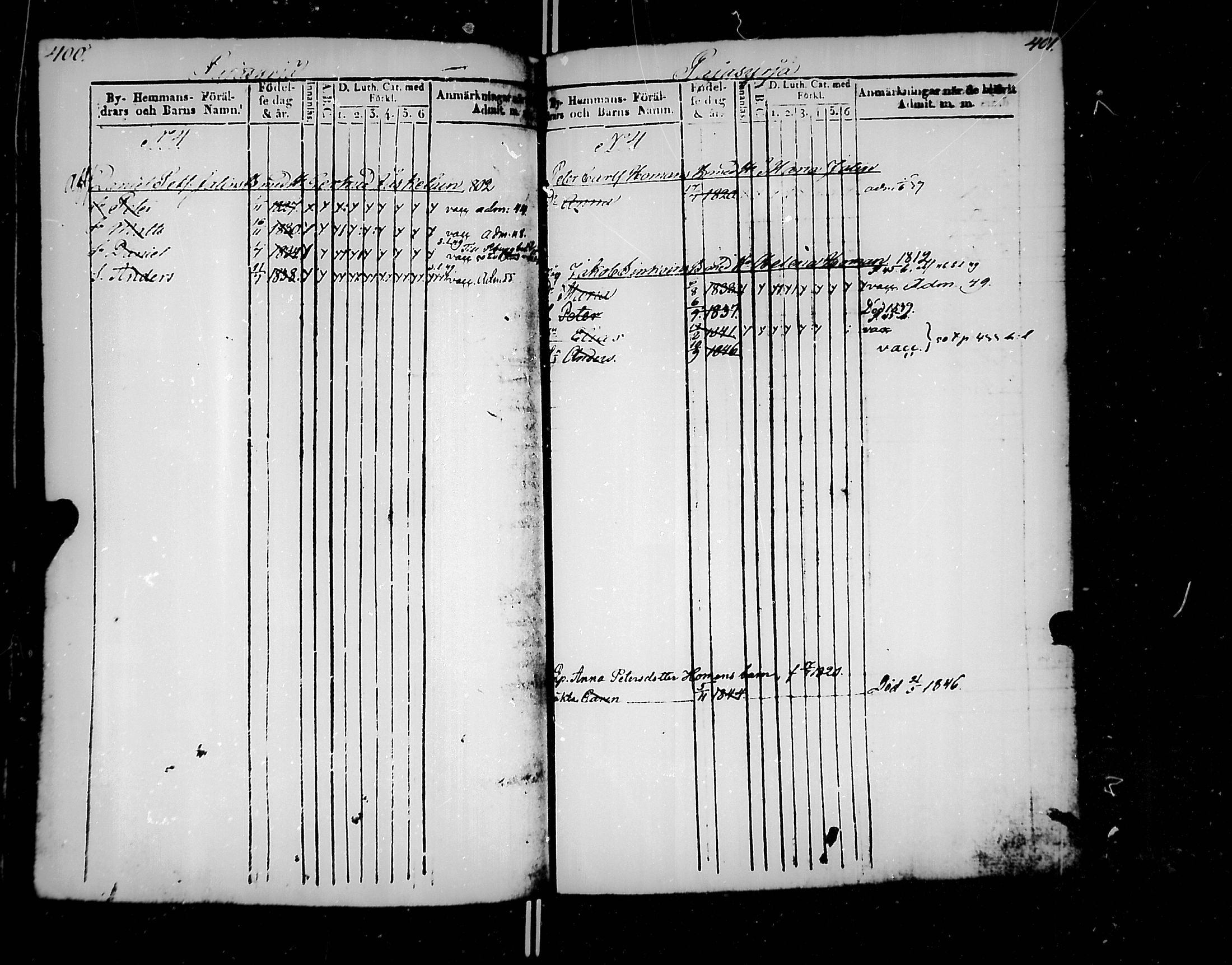 [ ../kirjat/Kirkonkirjat/jaakkima/lastenkirja_1835-1861_mko167-175/kuvat/201.jpg ]