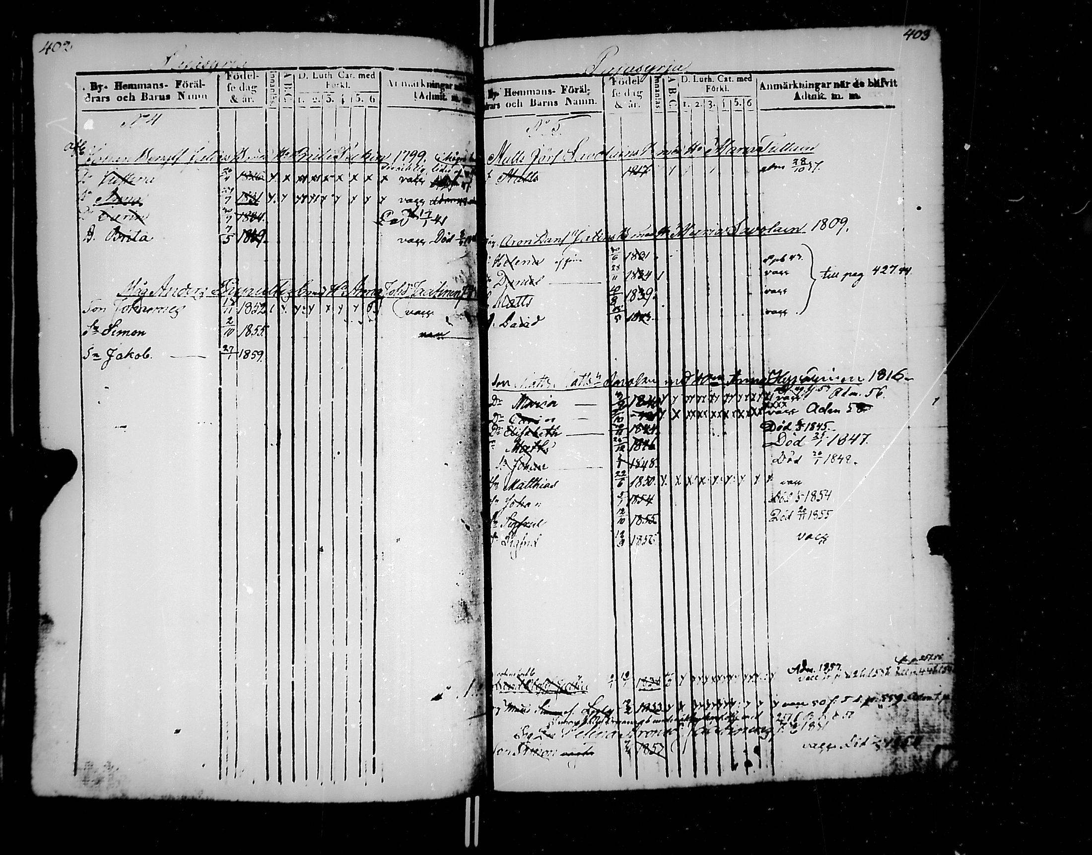 [ ../kirjat/Kirkonkirjat/jaakkima/lastenkirja_1835-1861_mko167-175/kuvat/202.jpg ]