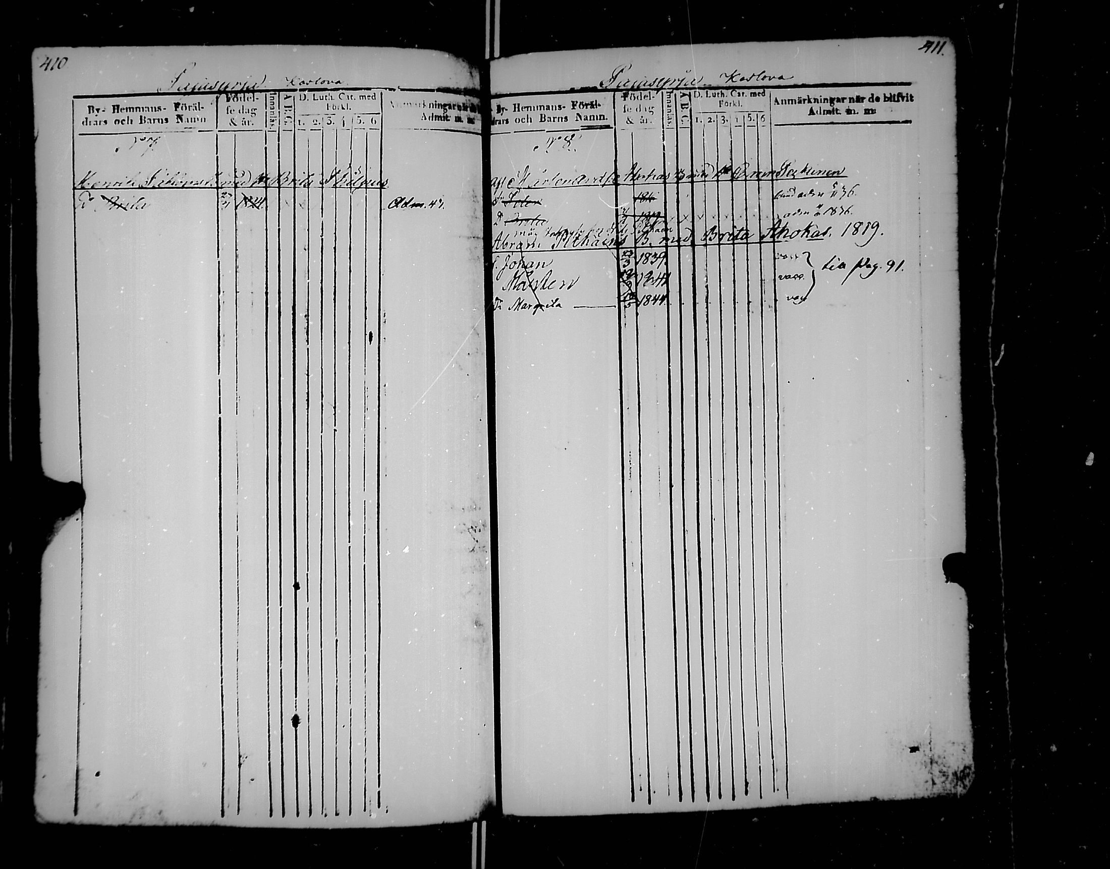[ ../kirjat/Kirkonkirjat/jaakkima/lastenkirja_1835-1861_mko167-175/kuvat/206.jpg ]