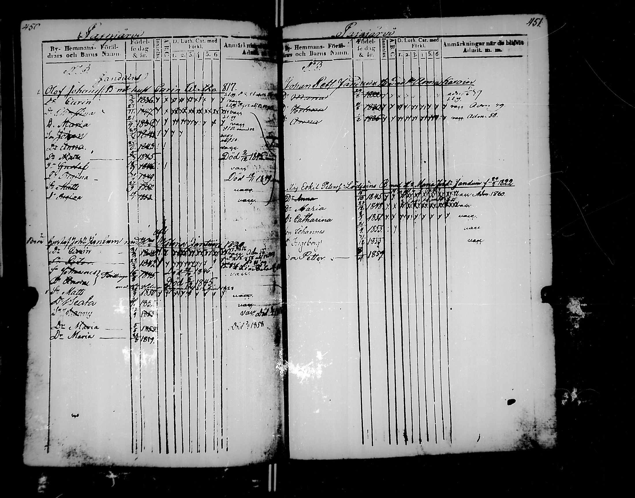 [ ../kirjat/Kirkonkirjat/jaakkima/lastenkirja_1835-1861_mko167-175/kuvat/224.jpg ]