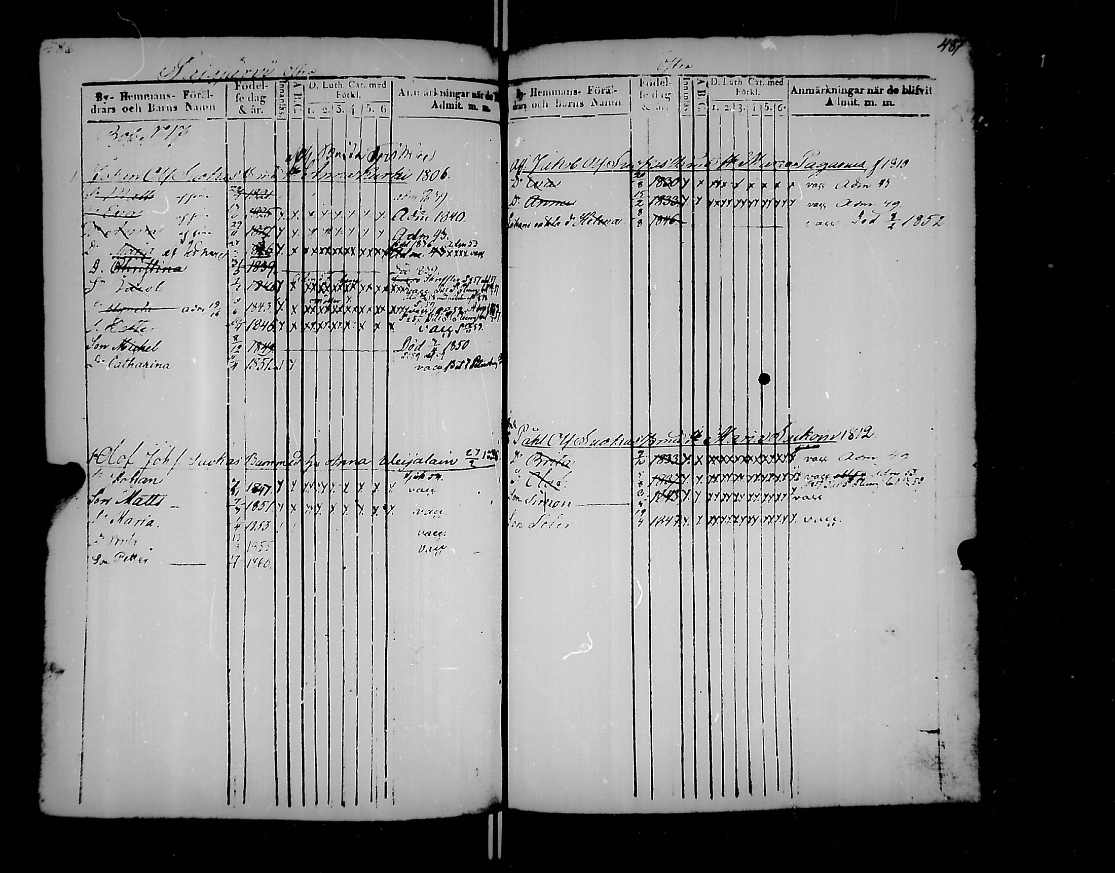 [ ../kirjat/Kirkonkirjat/jaakkima/lastenkirja_1835-1861_mko167-175/kuvat/243.jpg ]