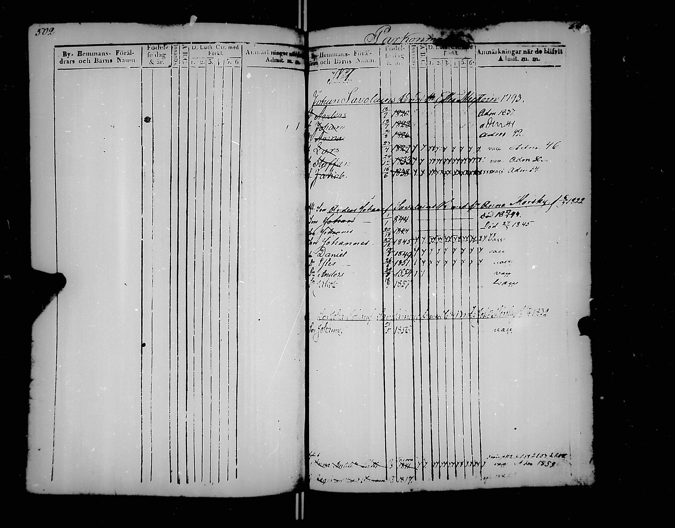 [ ../kirjat/Kirkonkirjat/jaakkima/lastenkirja_1835-1861_mko167-175/kuvat/249.jpg ]