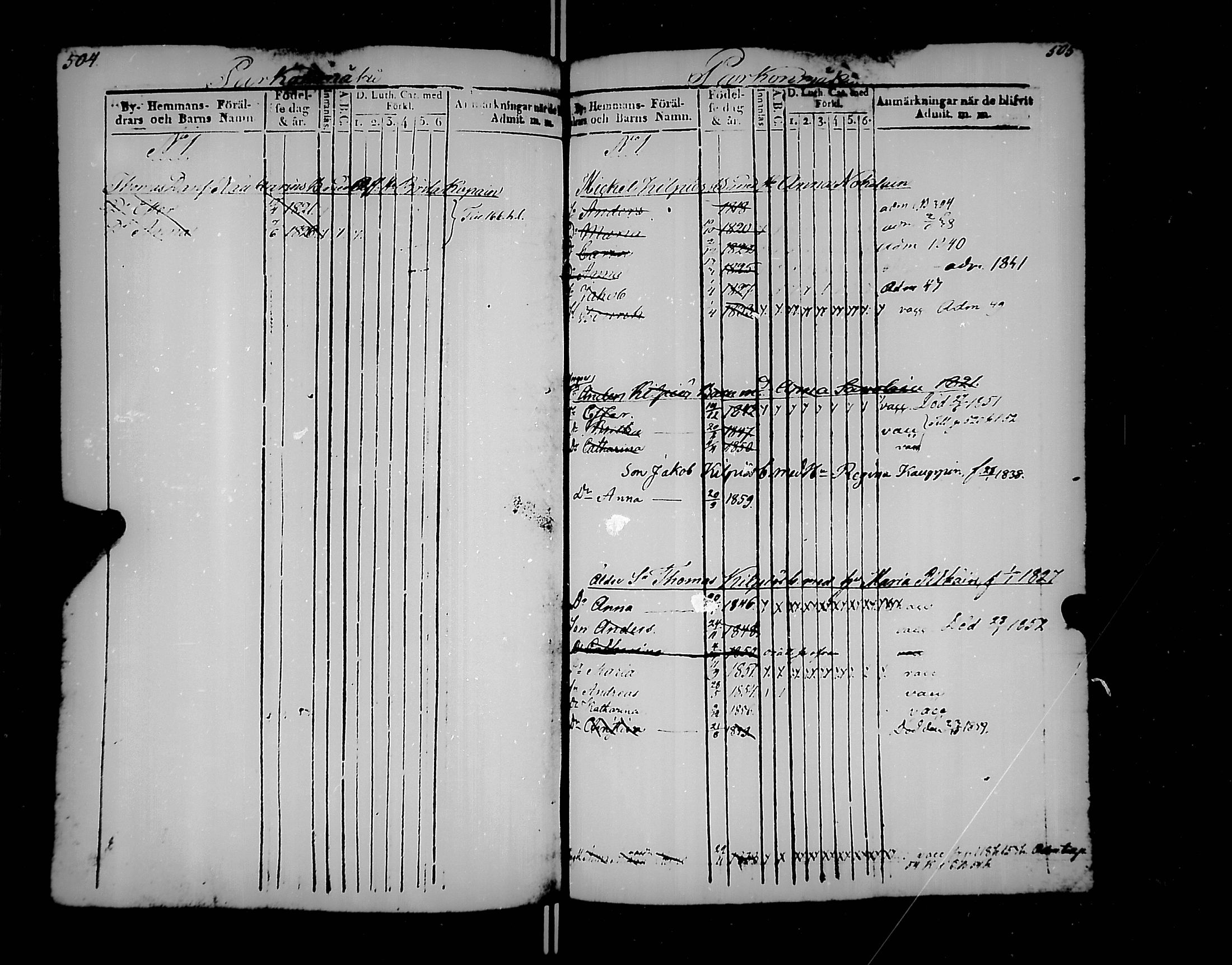 [ ../kirjat/Kirkonkirjat/jaakkima/lastenkirja_1835-1861_mko167-175/kuvat/250.jpg ]