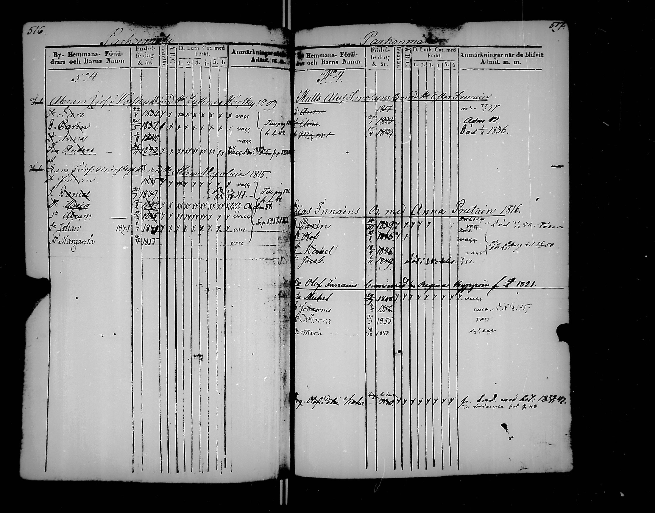 [ ../kirjat/Kirkonkirjat/jaakkima/lastenkirja_1835-1861_mko167-175/kuvat/256.jpg ]