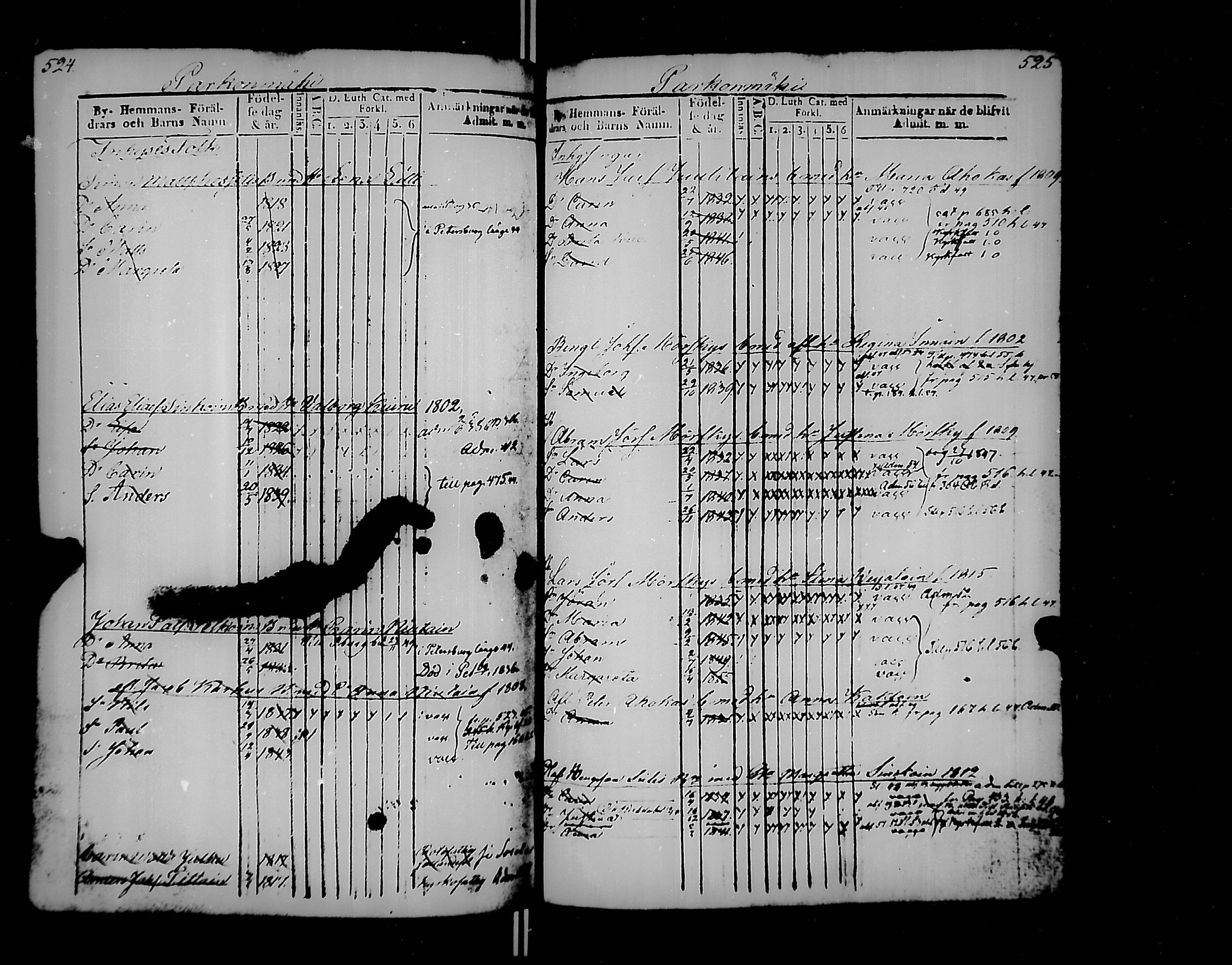 [ ../kirjat/Kirkonkirjat/jaakkima/lastenkirja_1835-1861_mko167-175/kuvat/260.jpg ]